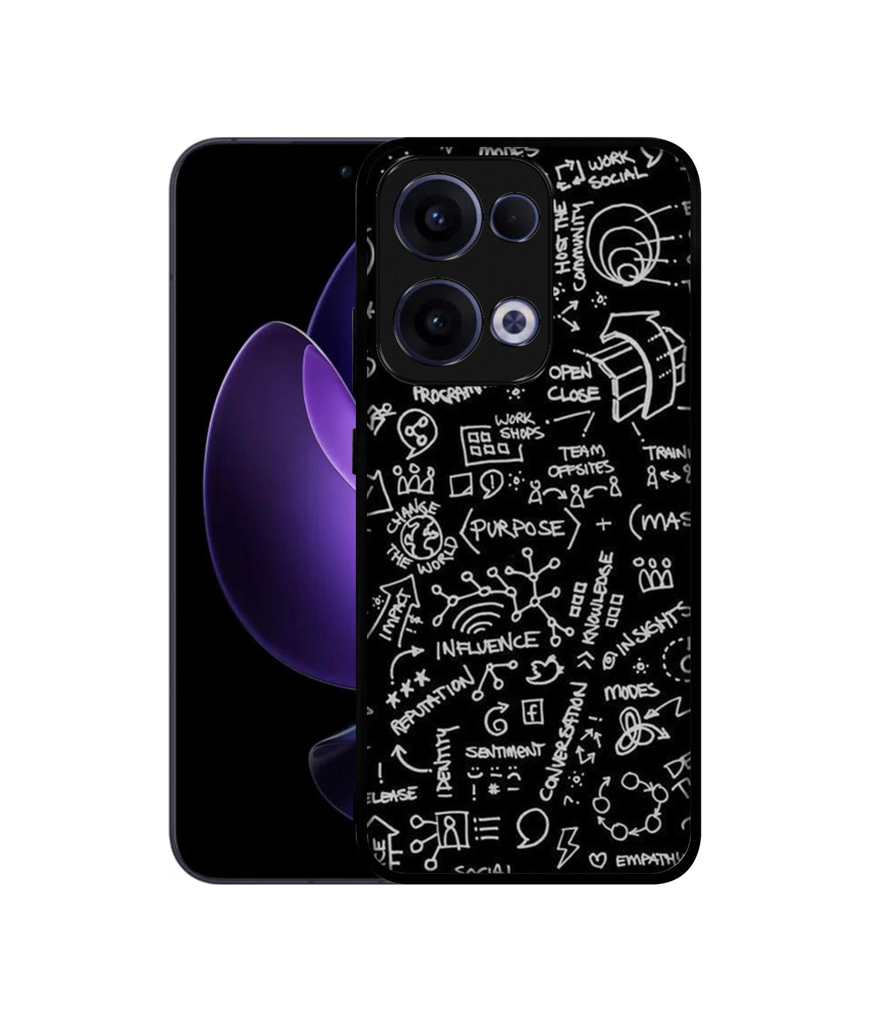 Oppo Reno13 5G