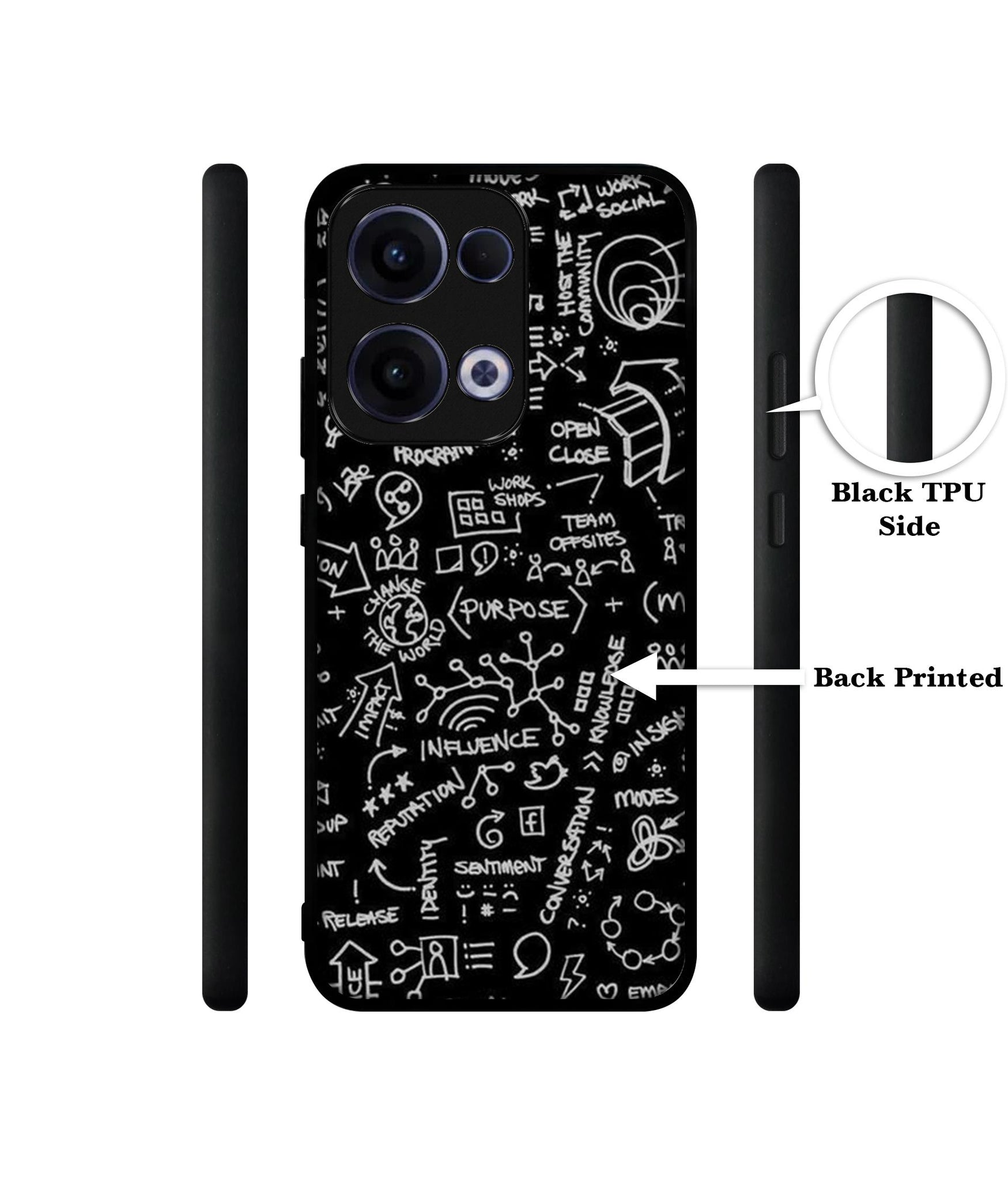 Formulas Designer 2D Printed Back Case Cover for Oppo Reno13 5G