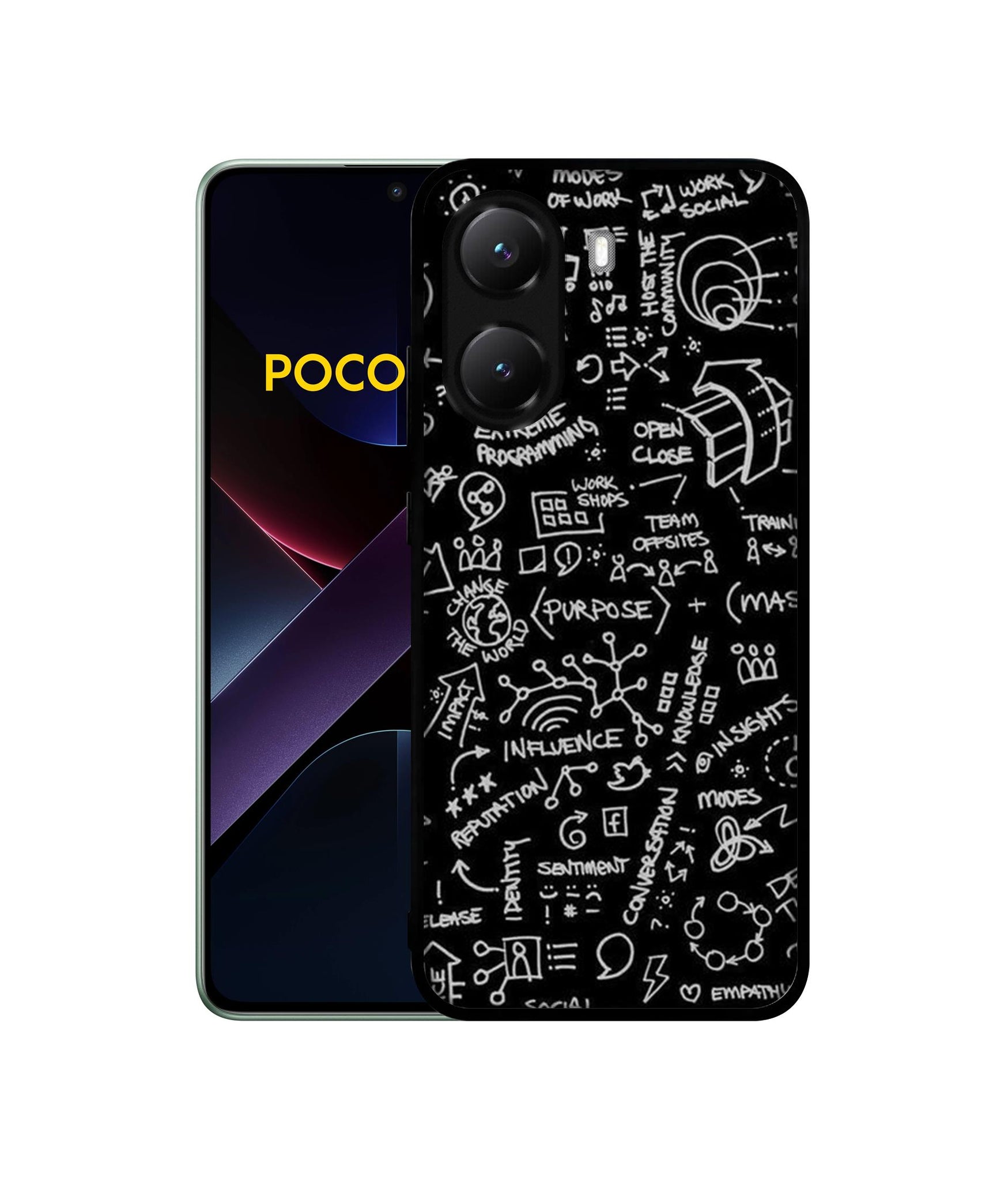 Poco X7 Pro 5G