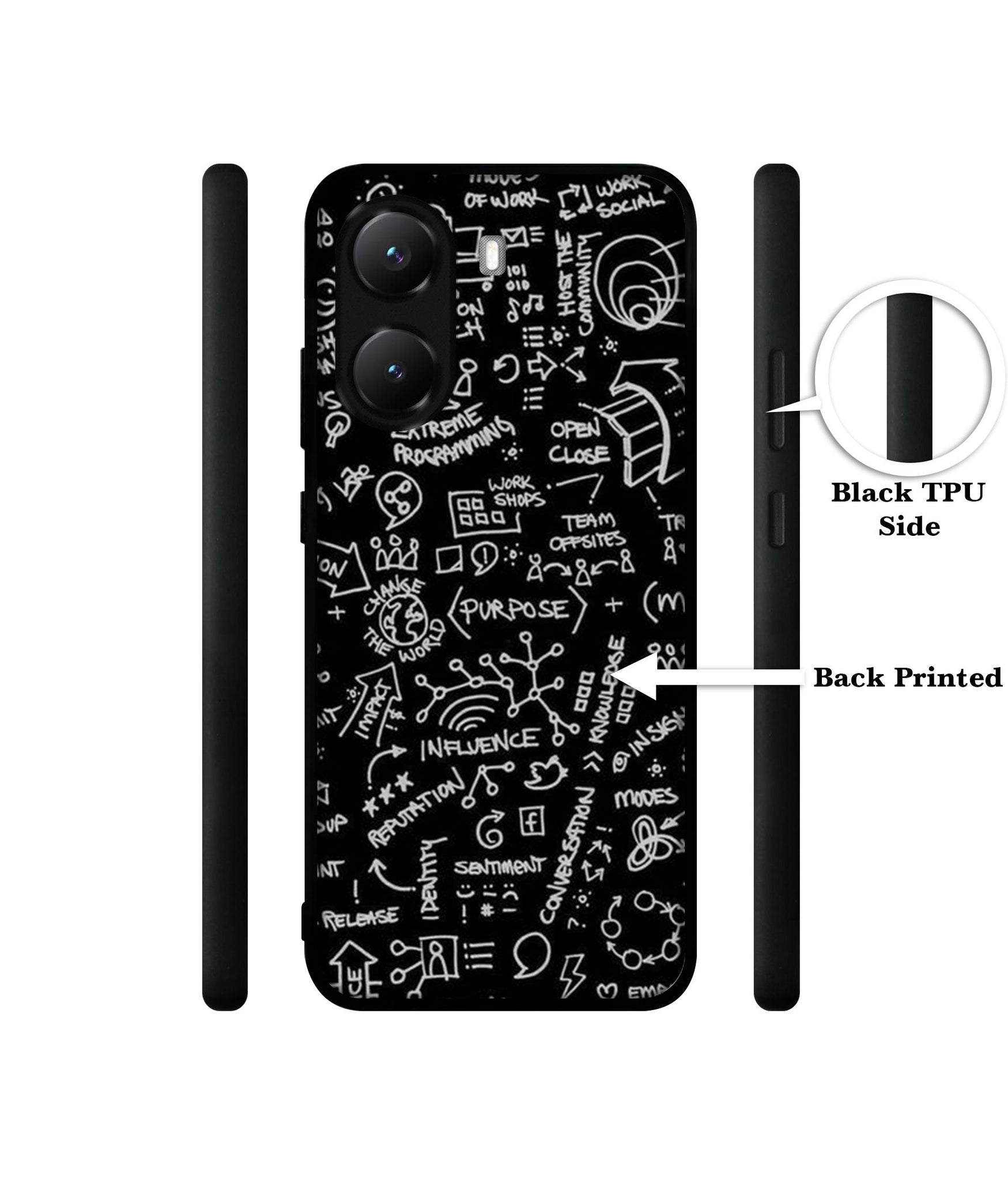 Formulas Designer 2D Printed Back Case Cover for Poco X7 Pro 5G