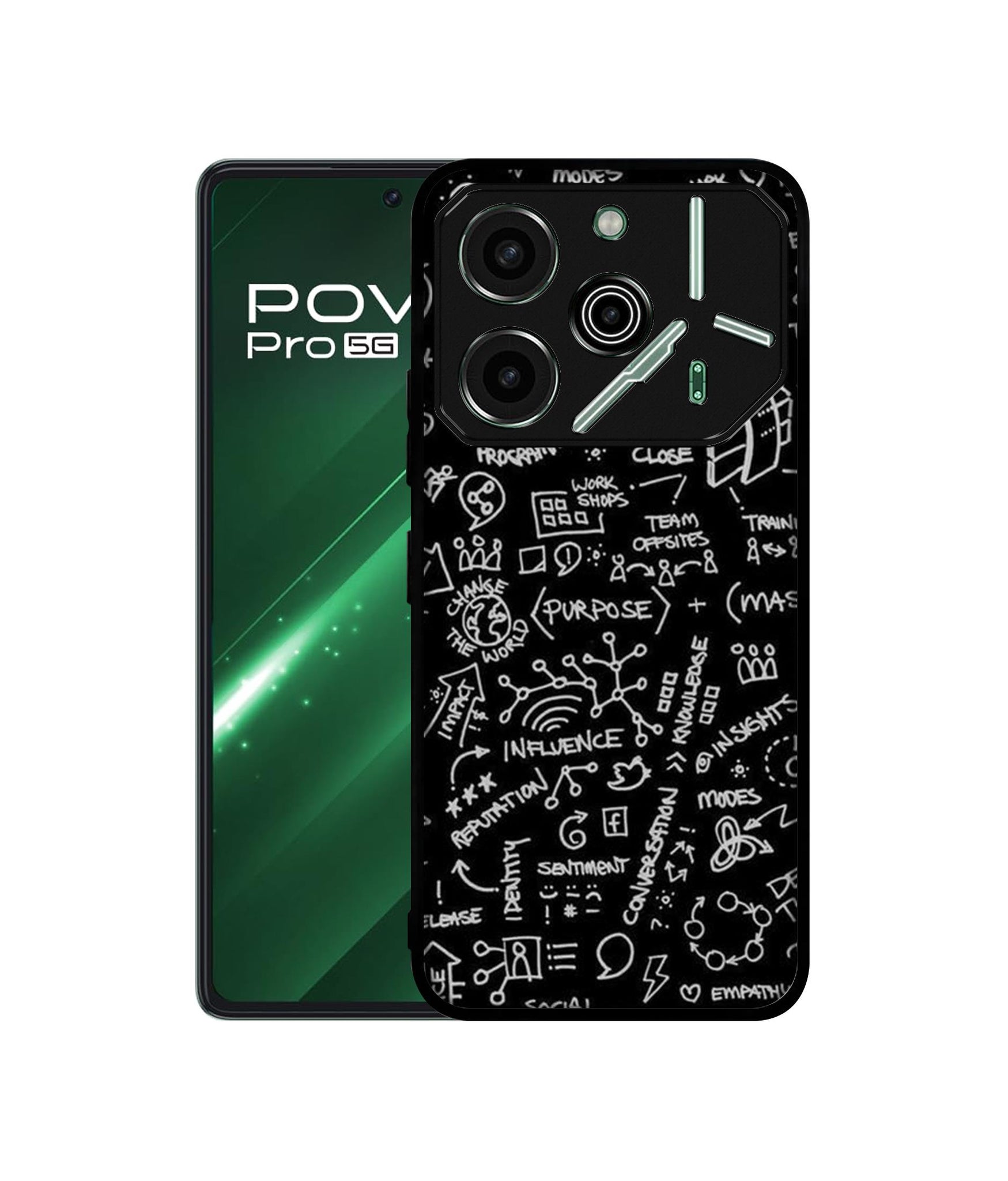 Tecno Pova 6 Pro 5G