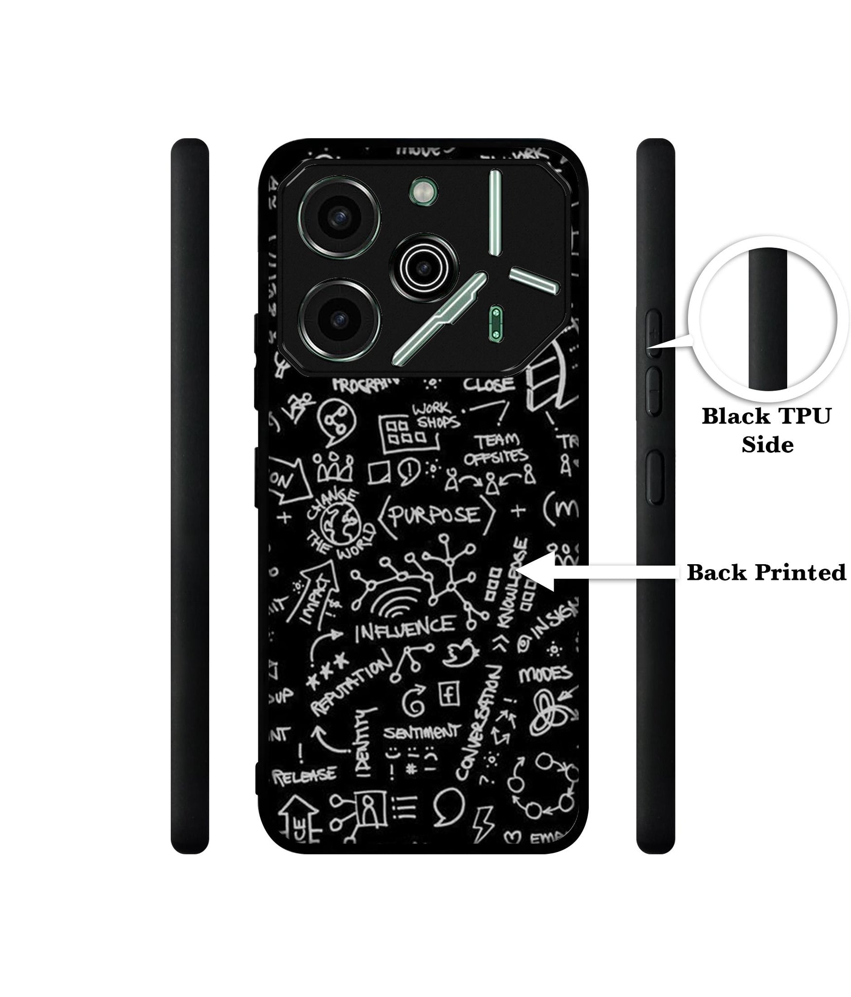 Formulas Designer 2D Printed Back Case Cover for Tecno Pova 6 Pro 5G