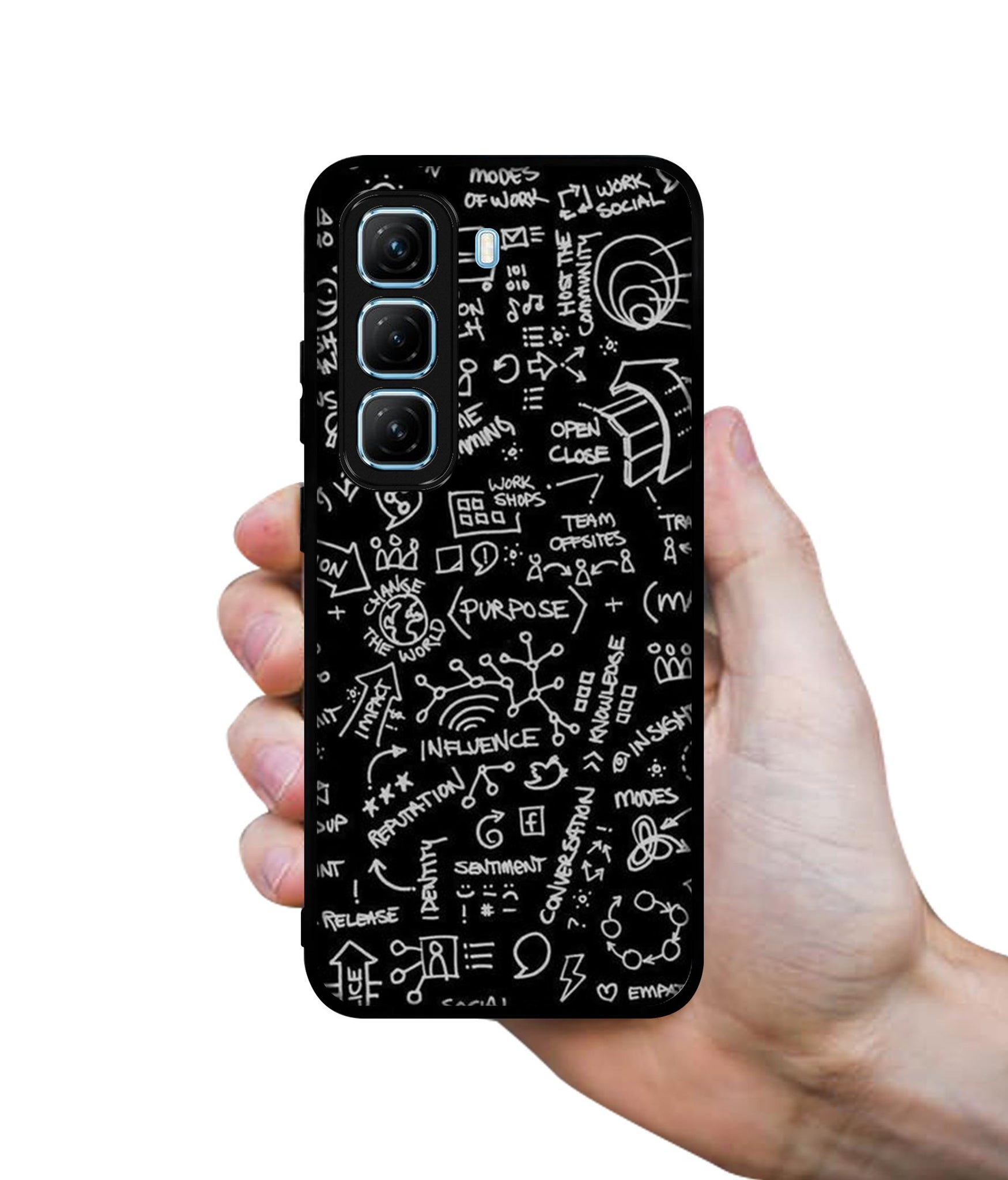 Formulas Designer 2D Printed Back Case Cover for Infinix Hot 50 5G