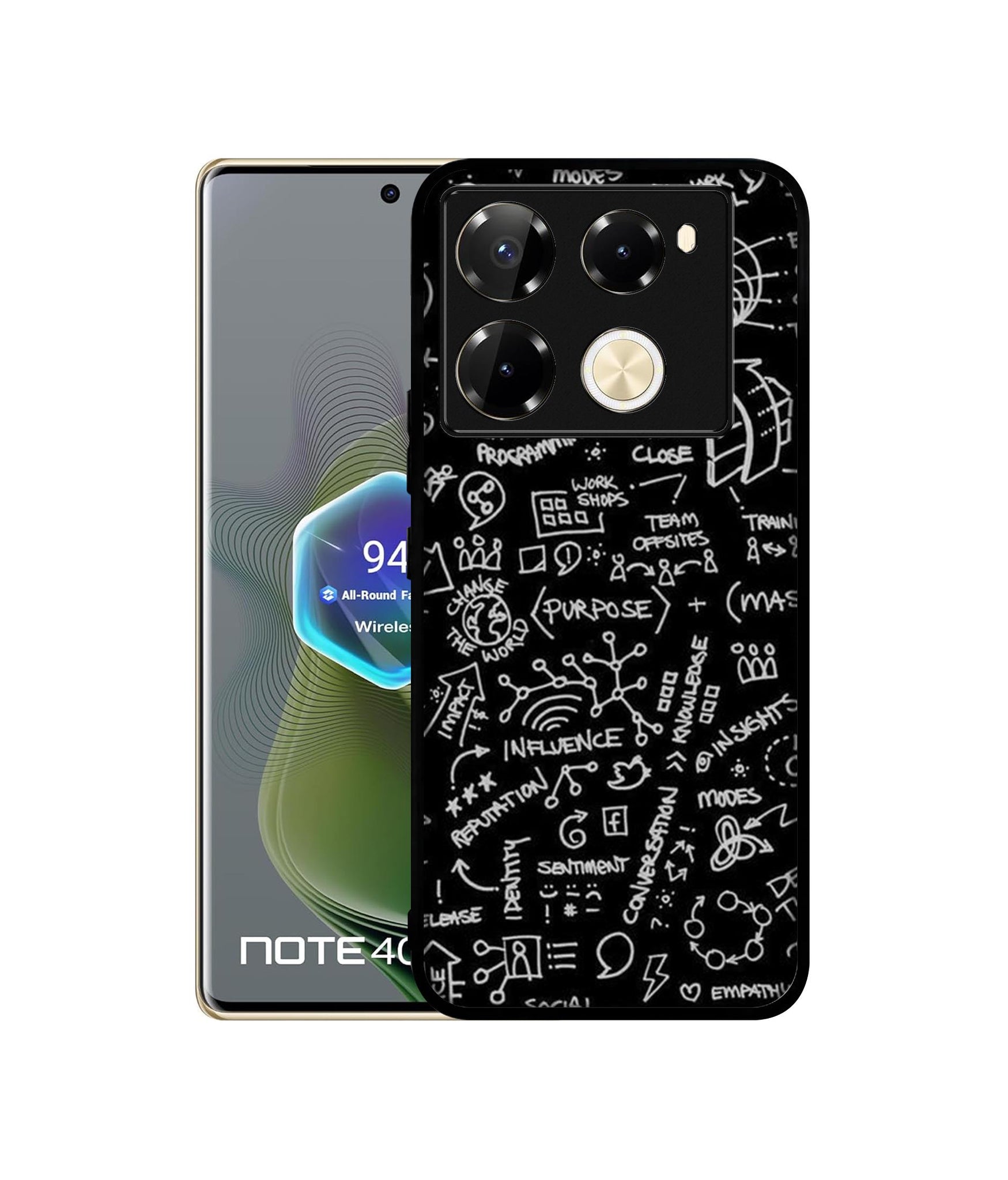 Samsung Galaxy A16 4G / A16 5G