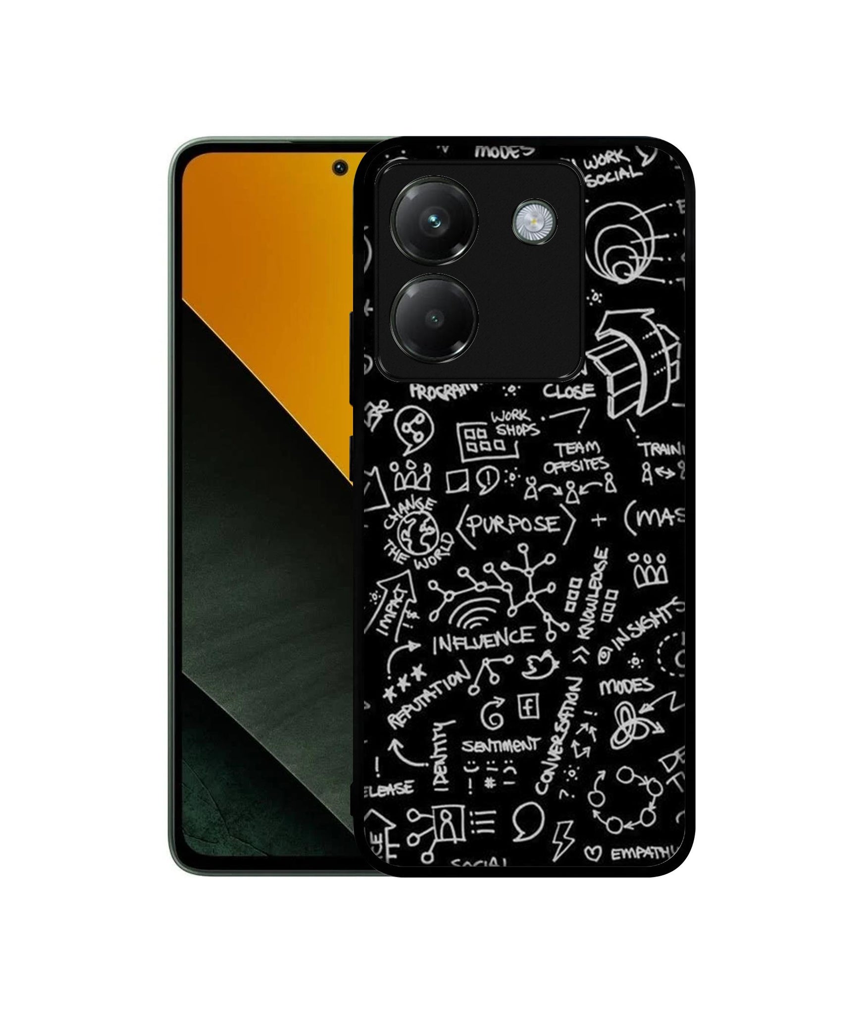 Oppo A53 / A53S / A33 (2020)