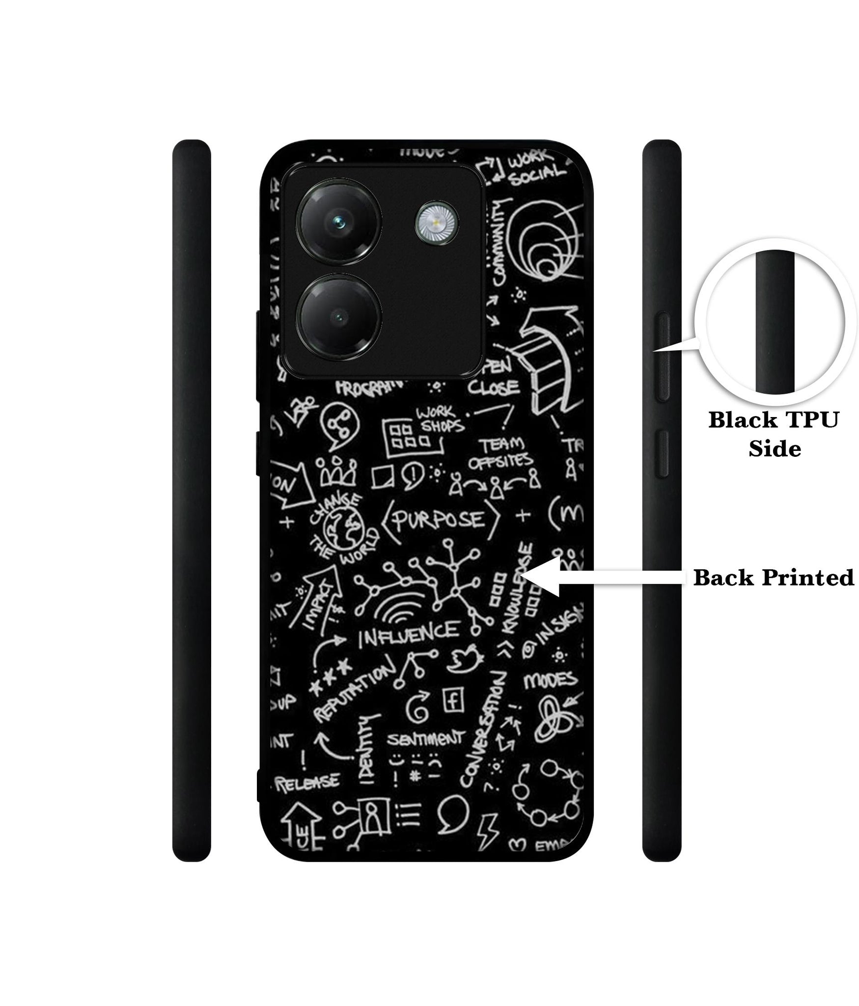 Formulas Designer 2D Printed Back Case Cover for Poco M7 Pro 5G