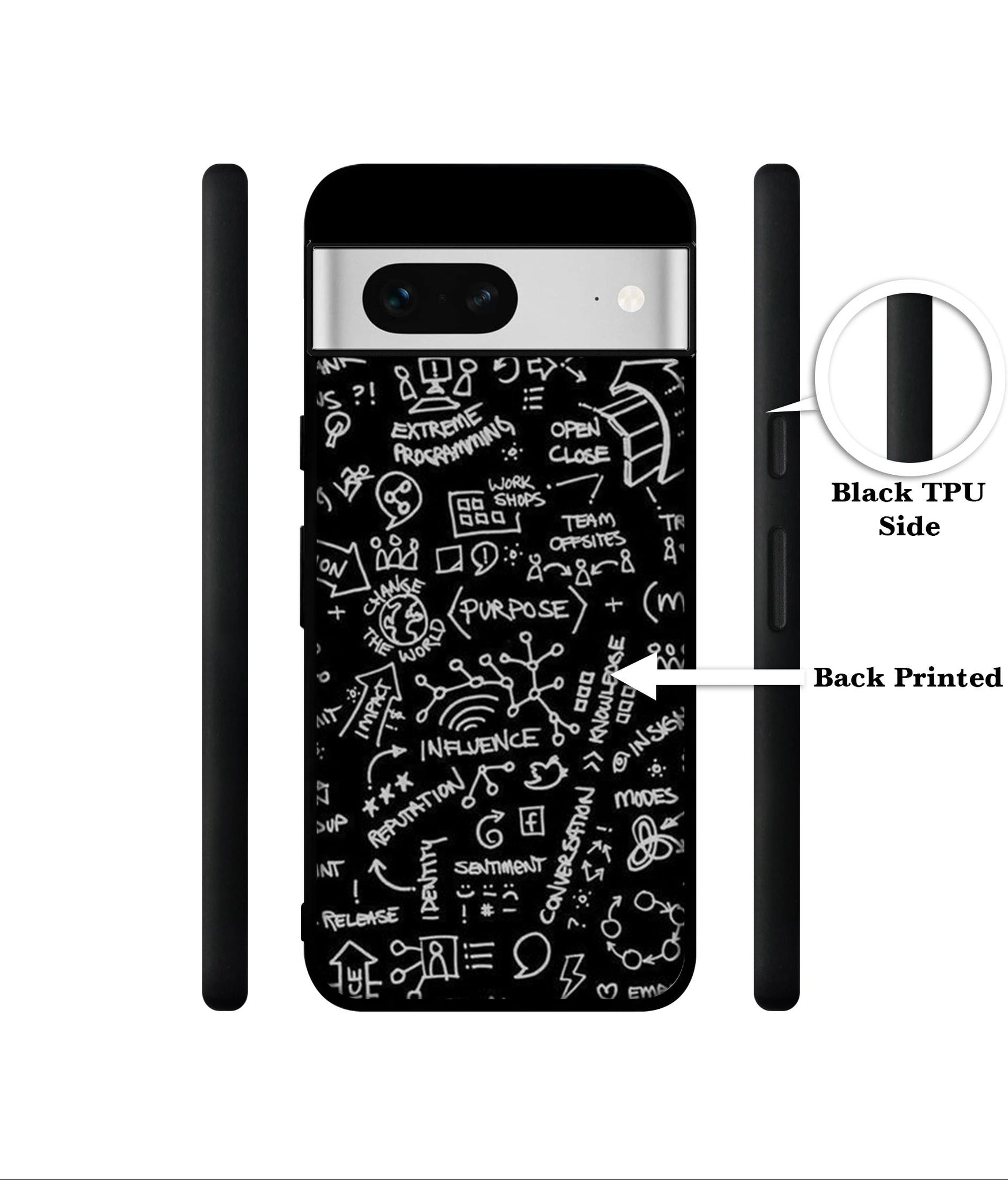 Formulas Designer 2D Printed Back Case Cover for Google Pixel 7 5G