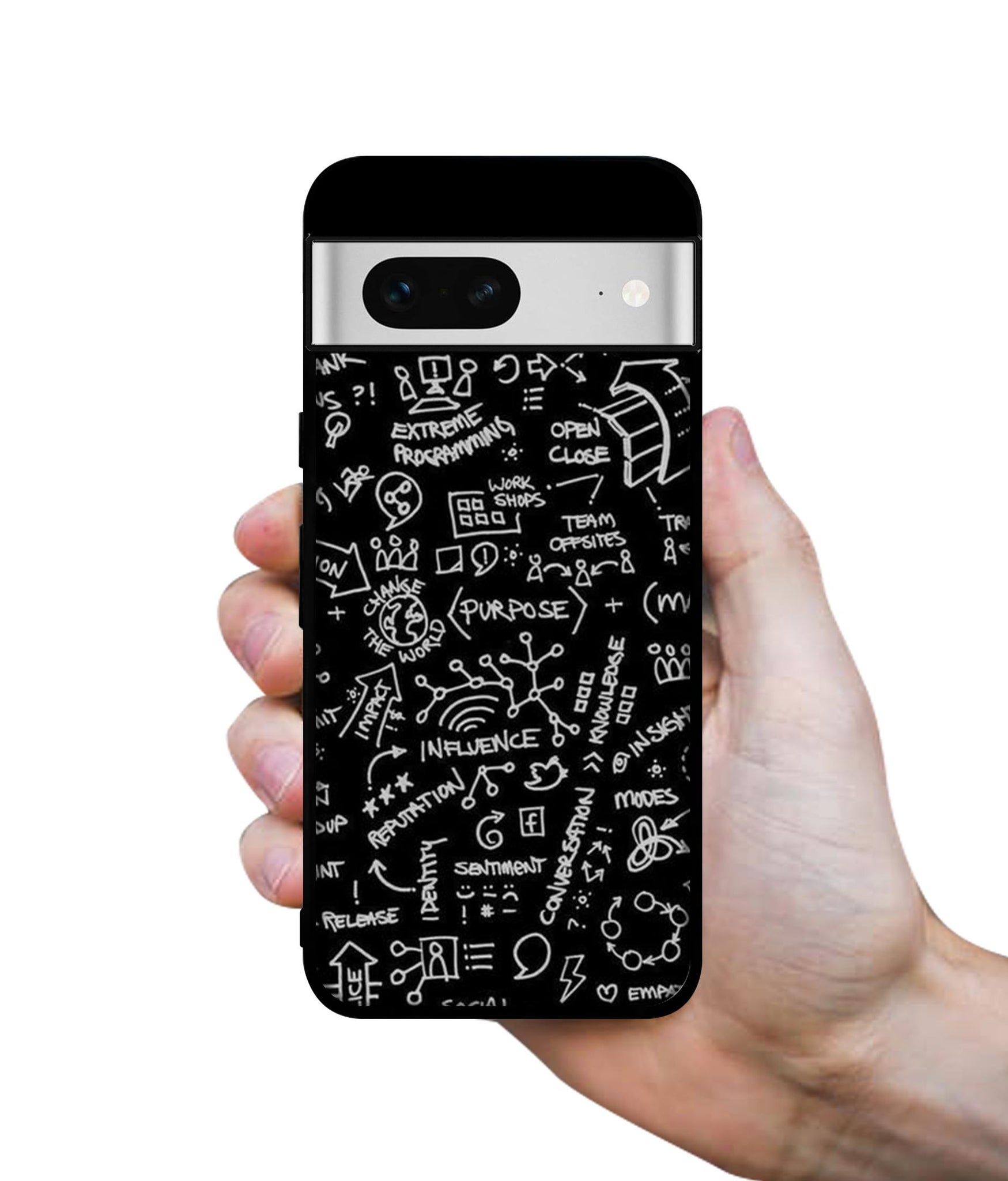 Formulas Designer 2D Printed Back Case Cover for Google Pixel 7 5G