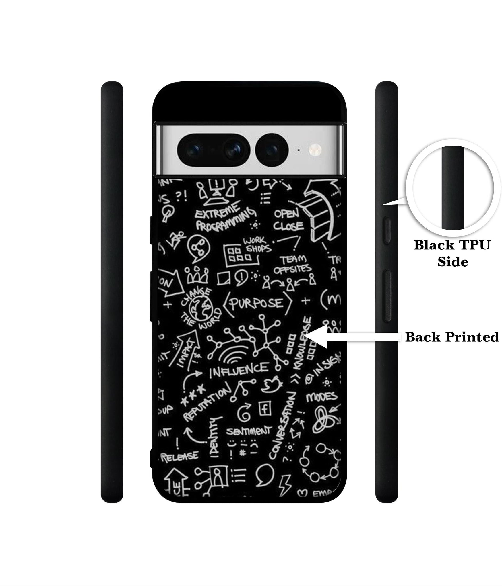Formulas Designer 2D Printed Back Case Cover for Google Pixel 7 Pro 5G