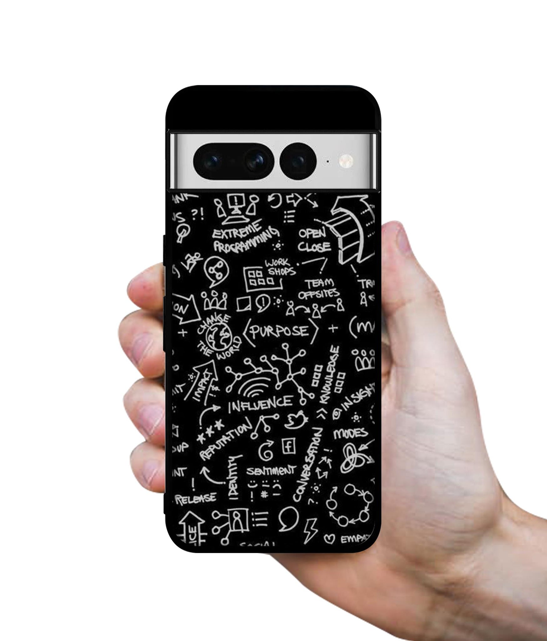 Formulas Designer 2D Printed Back Case Cover for Google Pixel 7 Pro 5G