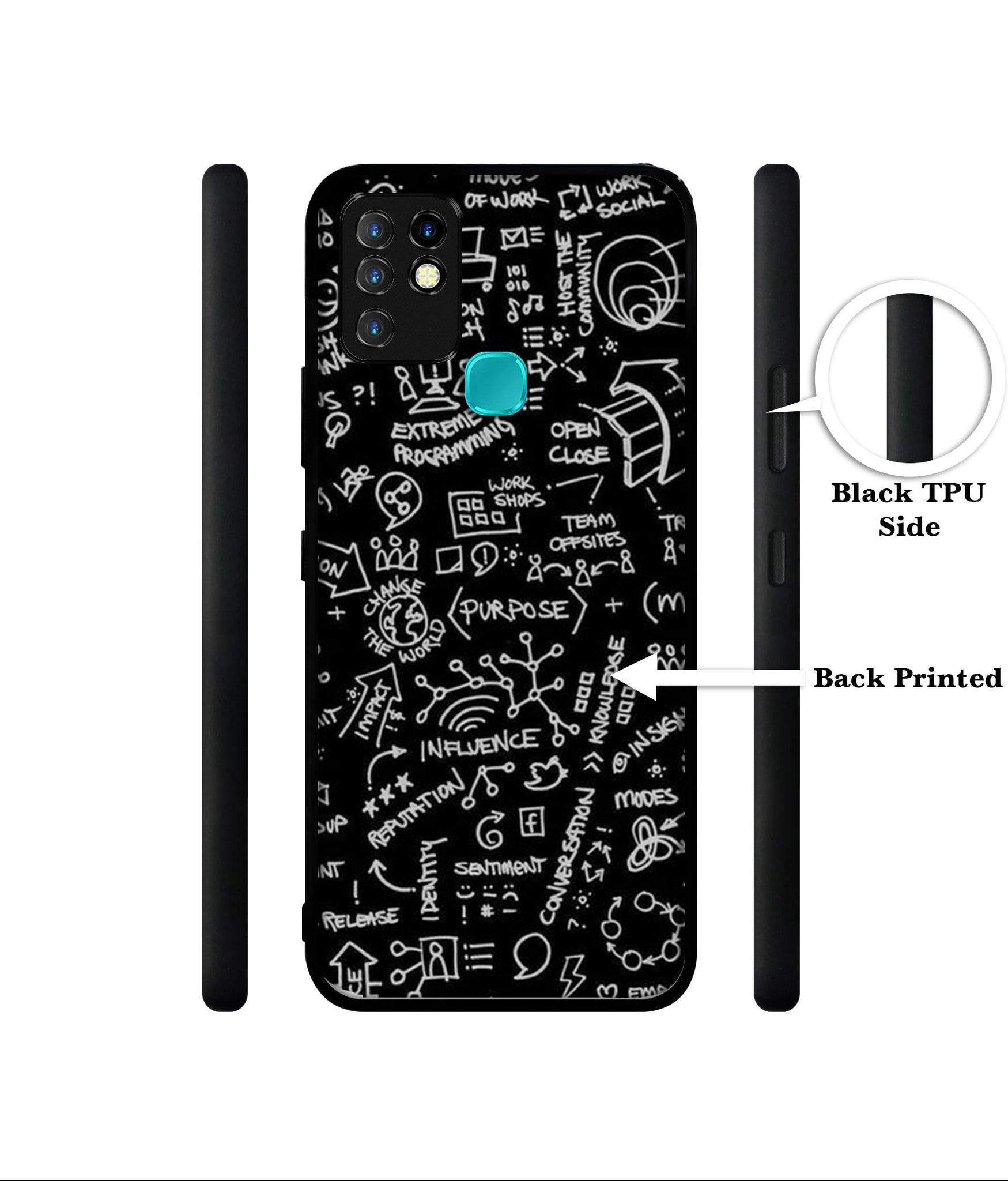 Formulas Designer 2D Printed Back Case Cover for Infinix Hot 10 4G