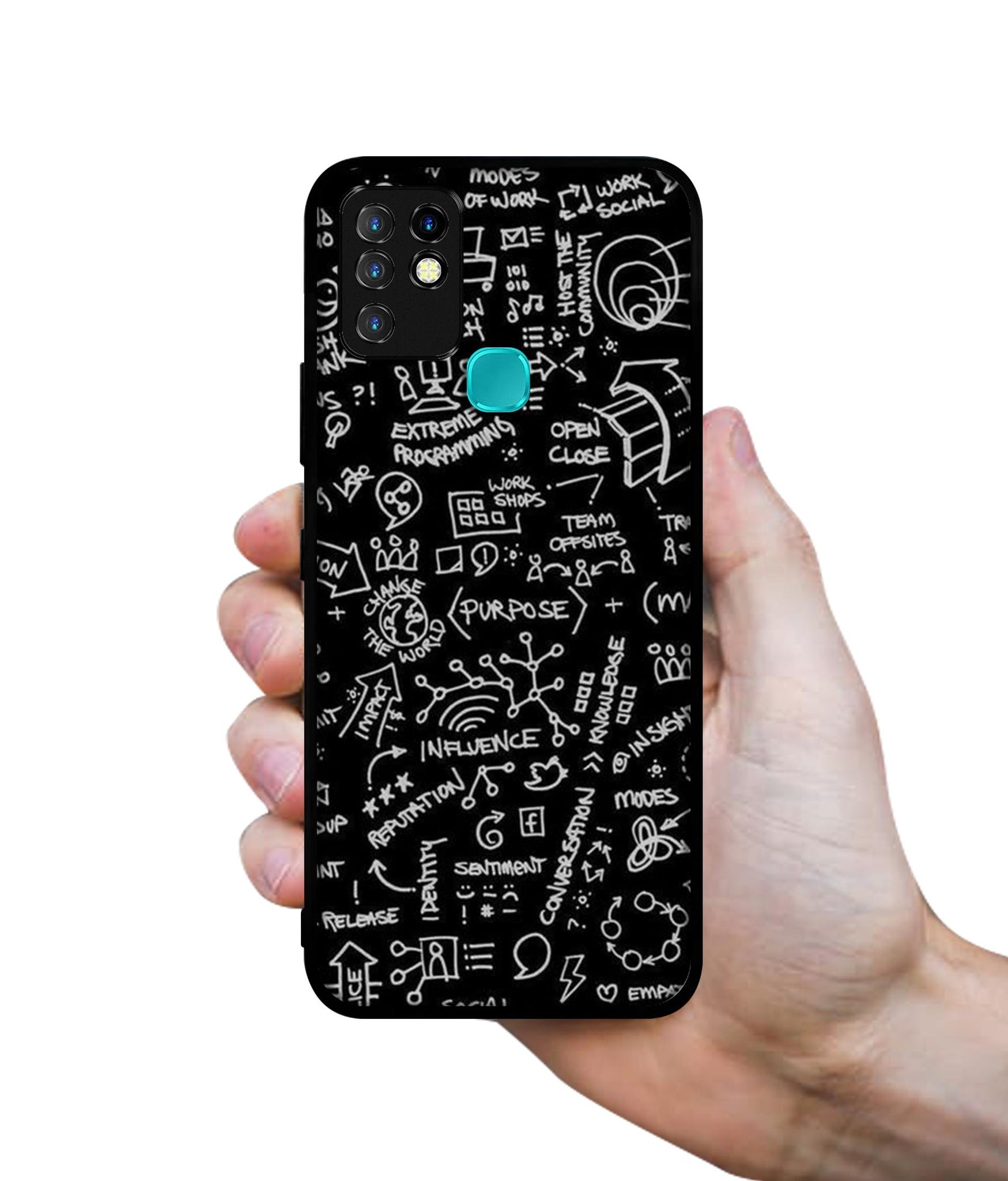 Formulas Designer 2D Printed Back Case Cover for Infinix Hot 10 4G