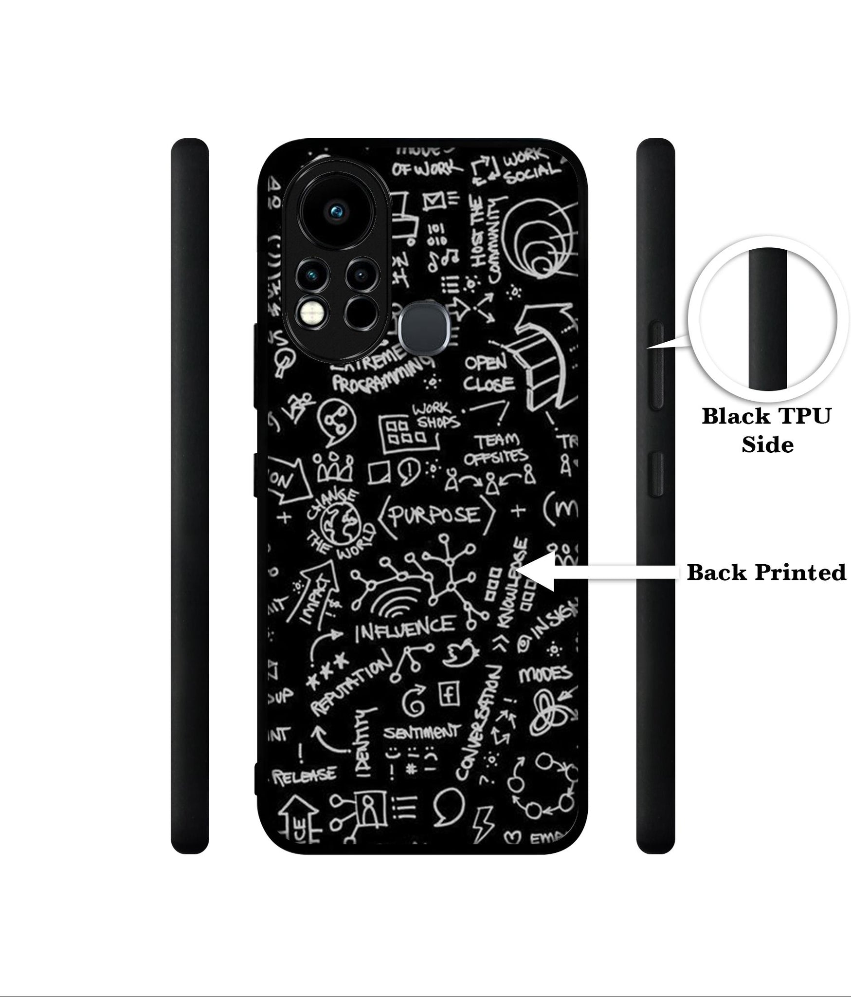 Formulas Designer 2D Printed Back Case Cover for Infinix Note 11s 4G / Note 11 Pro 4G