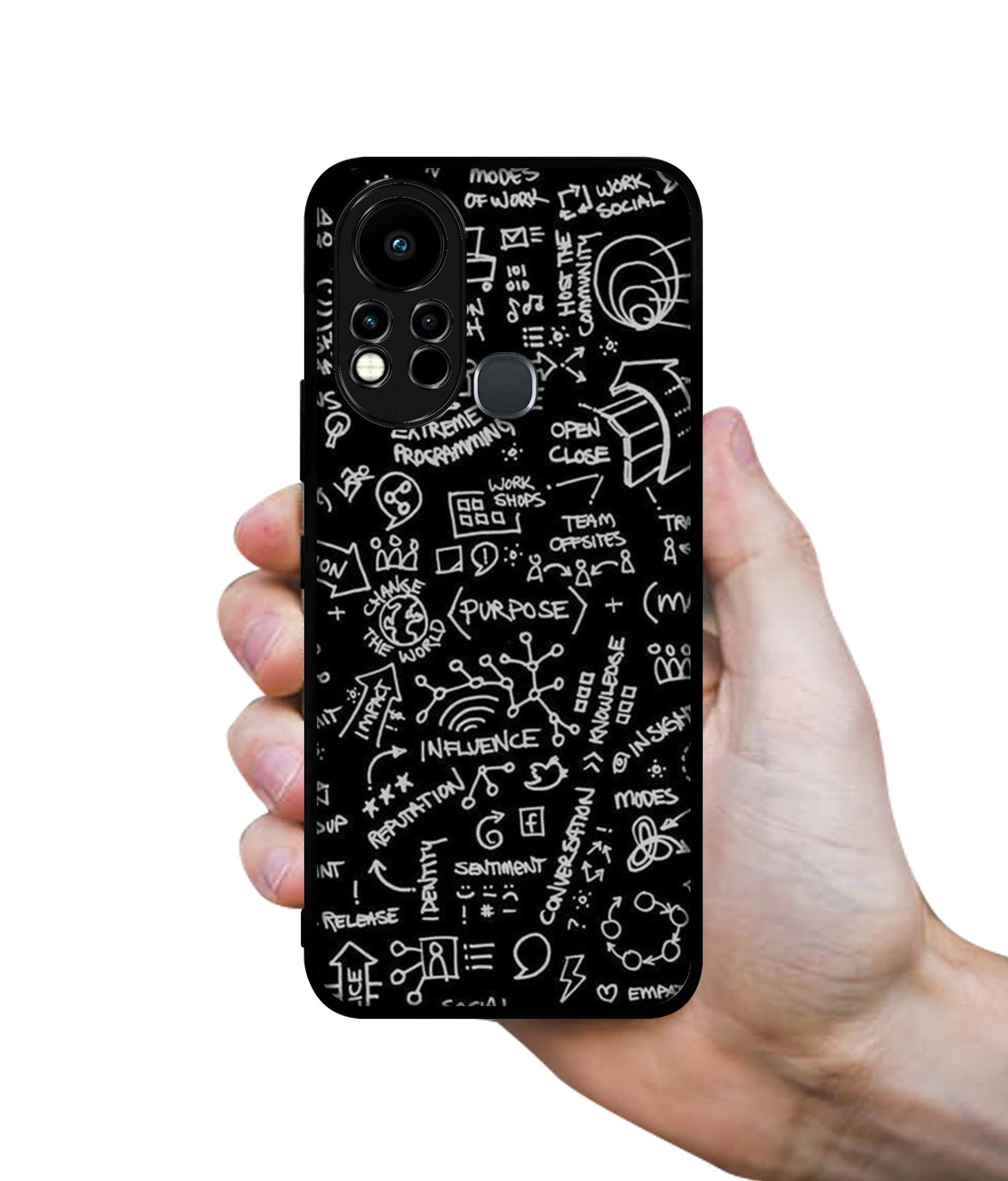 Formulas Designer 2D Printed Back Case Cover for Infinix Note 11s 4G / Note 11 Pro 4G