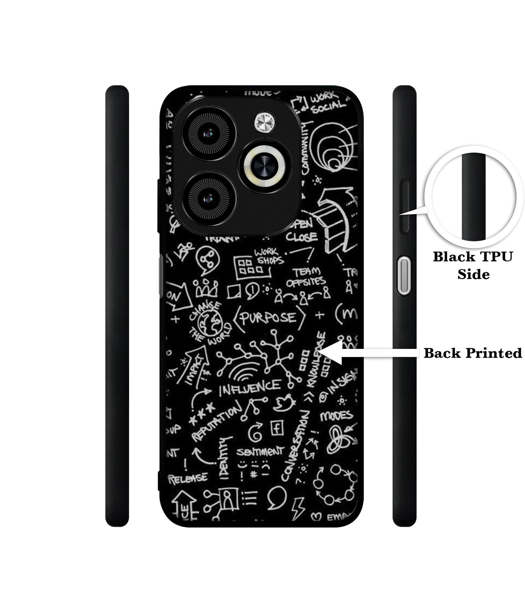 Formulas Designer 2D Printed Back Case Cover for Infinix Smart 8 / Smart 8 HD / Spark 20 / 20C / Itel P55 4G