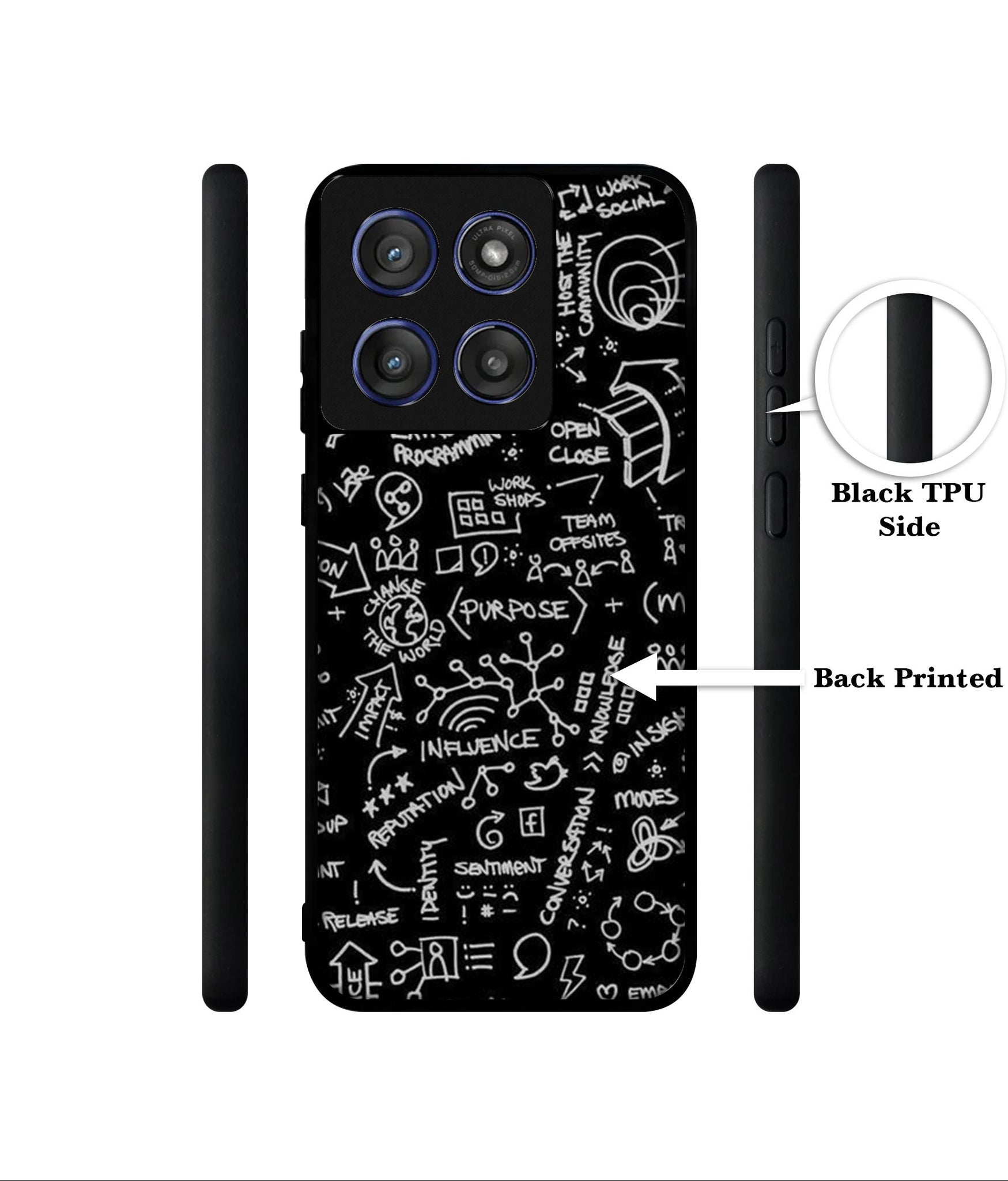 Formulas Designer 2D Printed Back Case Cover for Motorola Edge 60 Stylus 5G