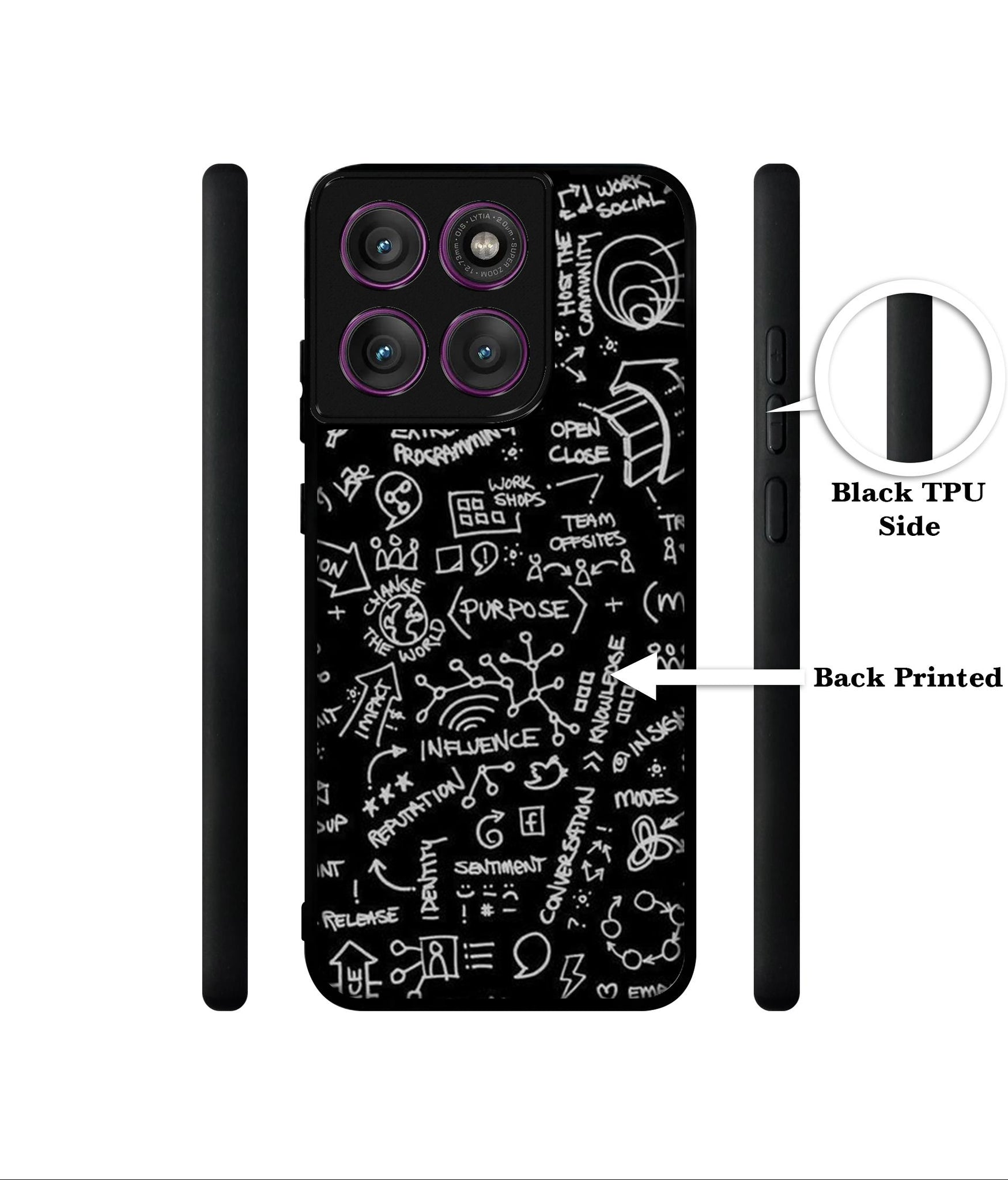 Formulas Designer 2D Printed Back Case Cover for Motorola Moto Edge 60 Pro 5G
