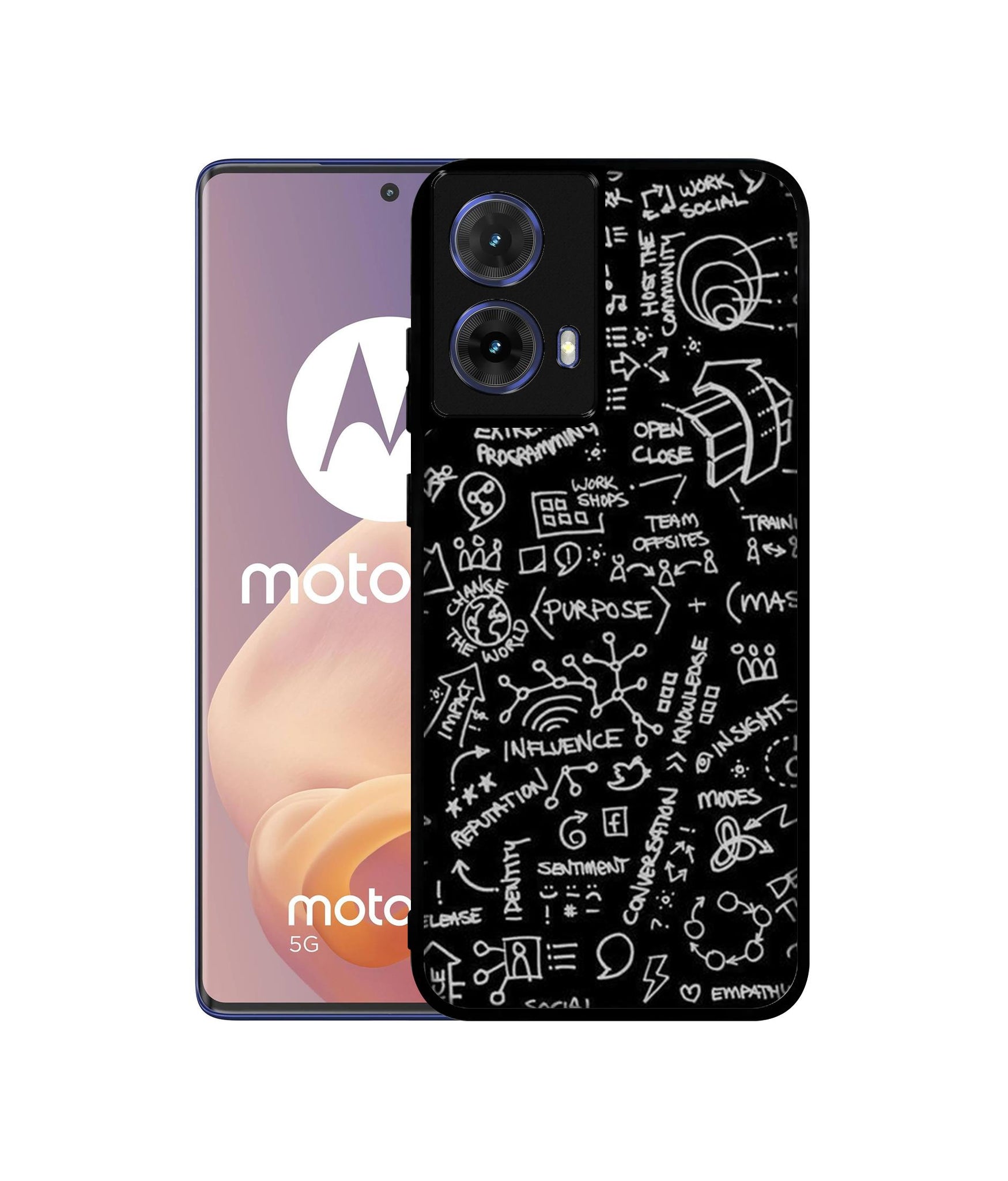 Motorola Moto G85 5G