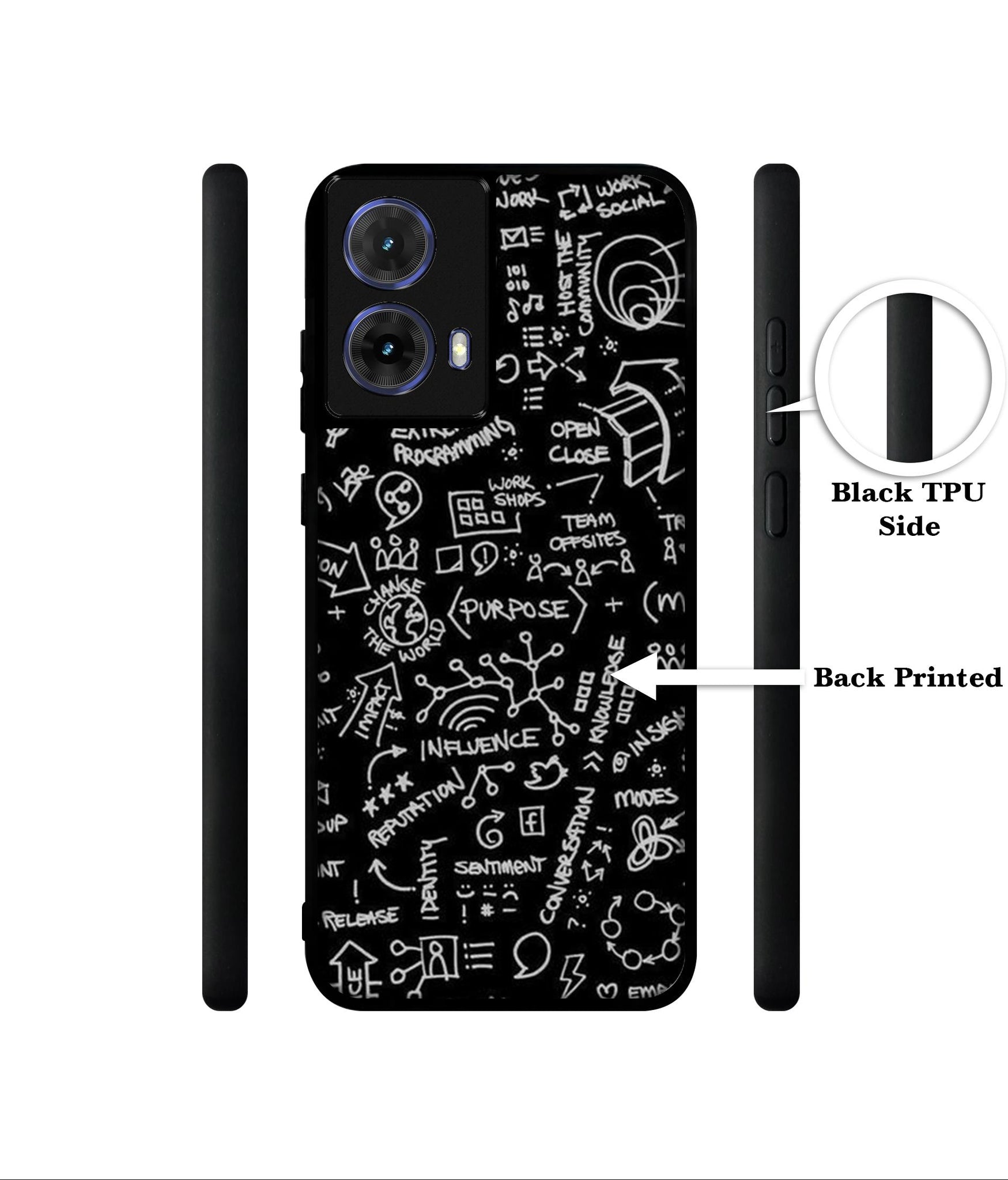 Formulas Designer 2D Printed Back Case Cover for Motorola Moto G85 5G