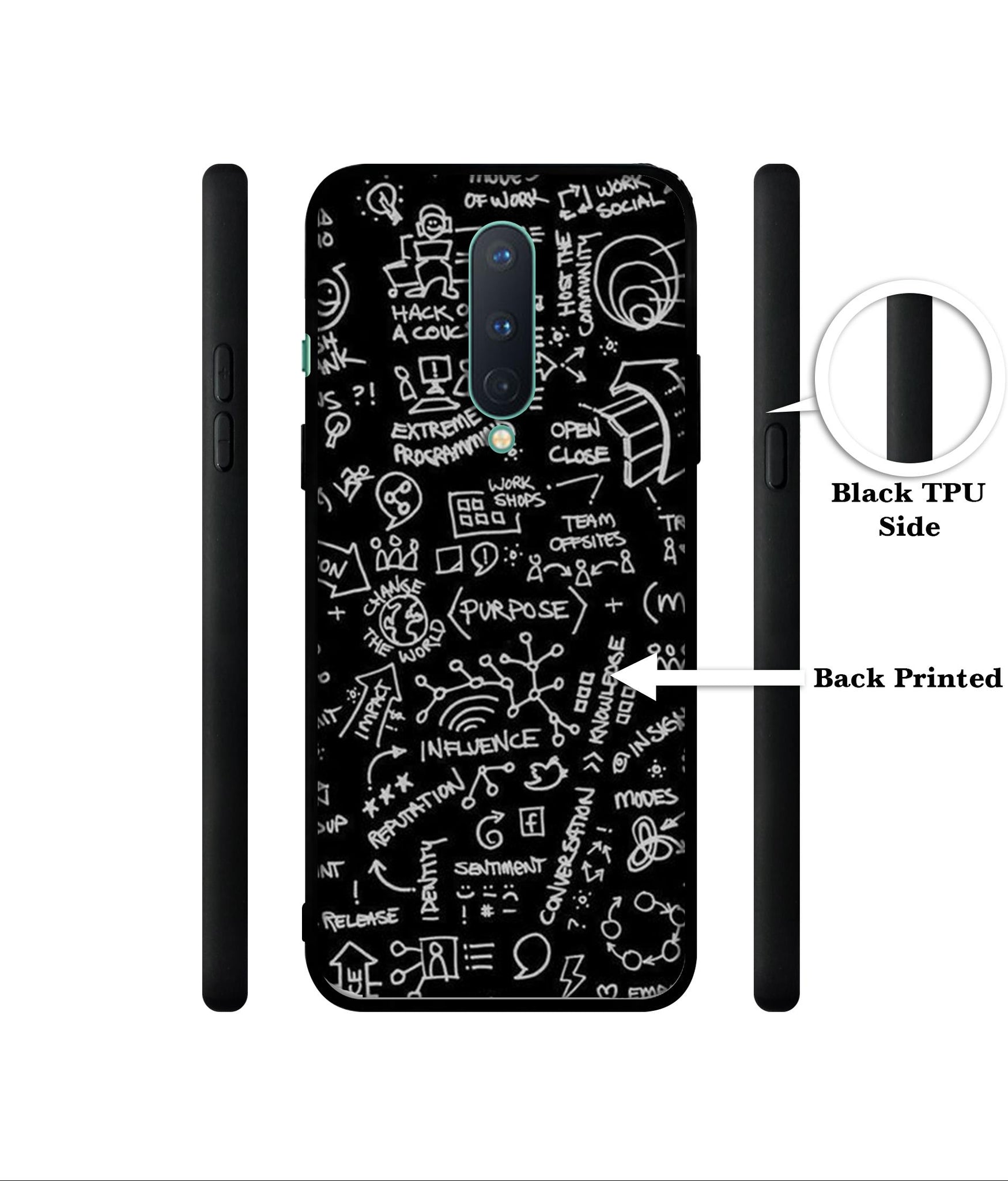 Formulas Designer 2D Printed Back Case Cover for OnePlus 8 5G