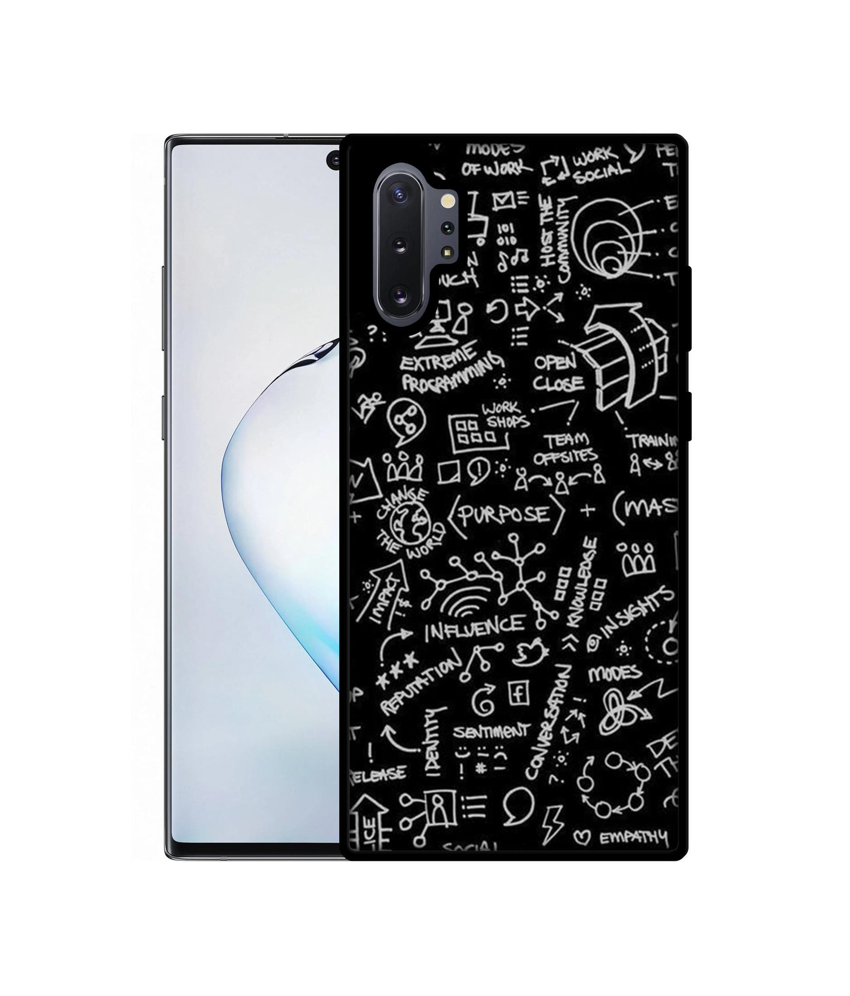 Samsung Galaxy Note 10 Plus 5G