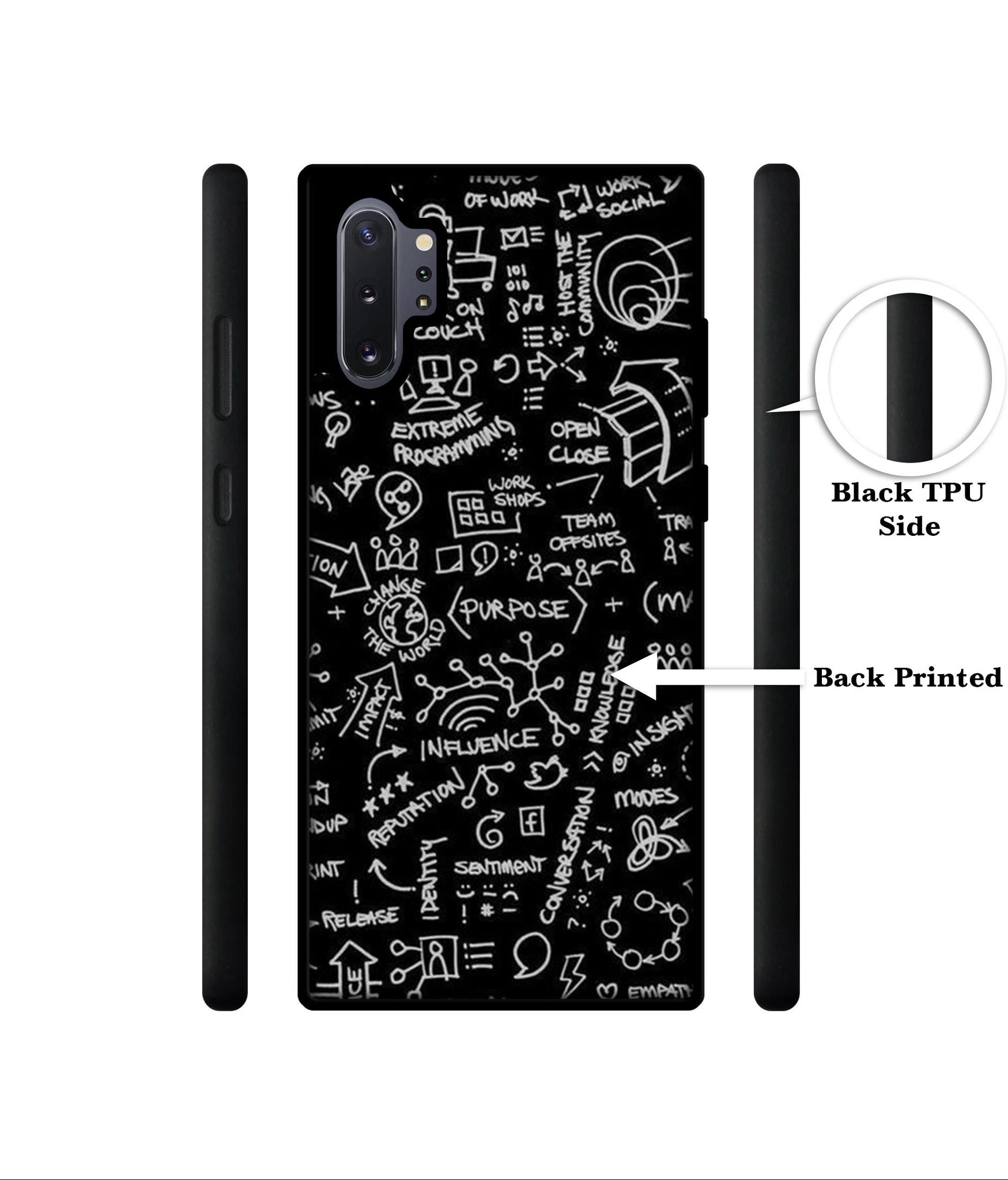 Formulas Designer 2D Printed Back Case Cover for Samsung Galaxy Note 10 Plus 5G