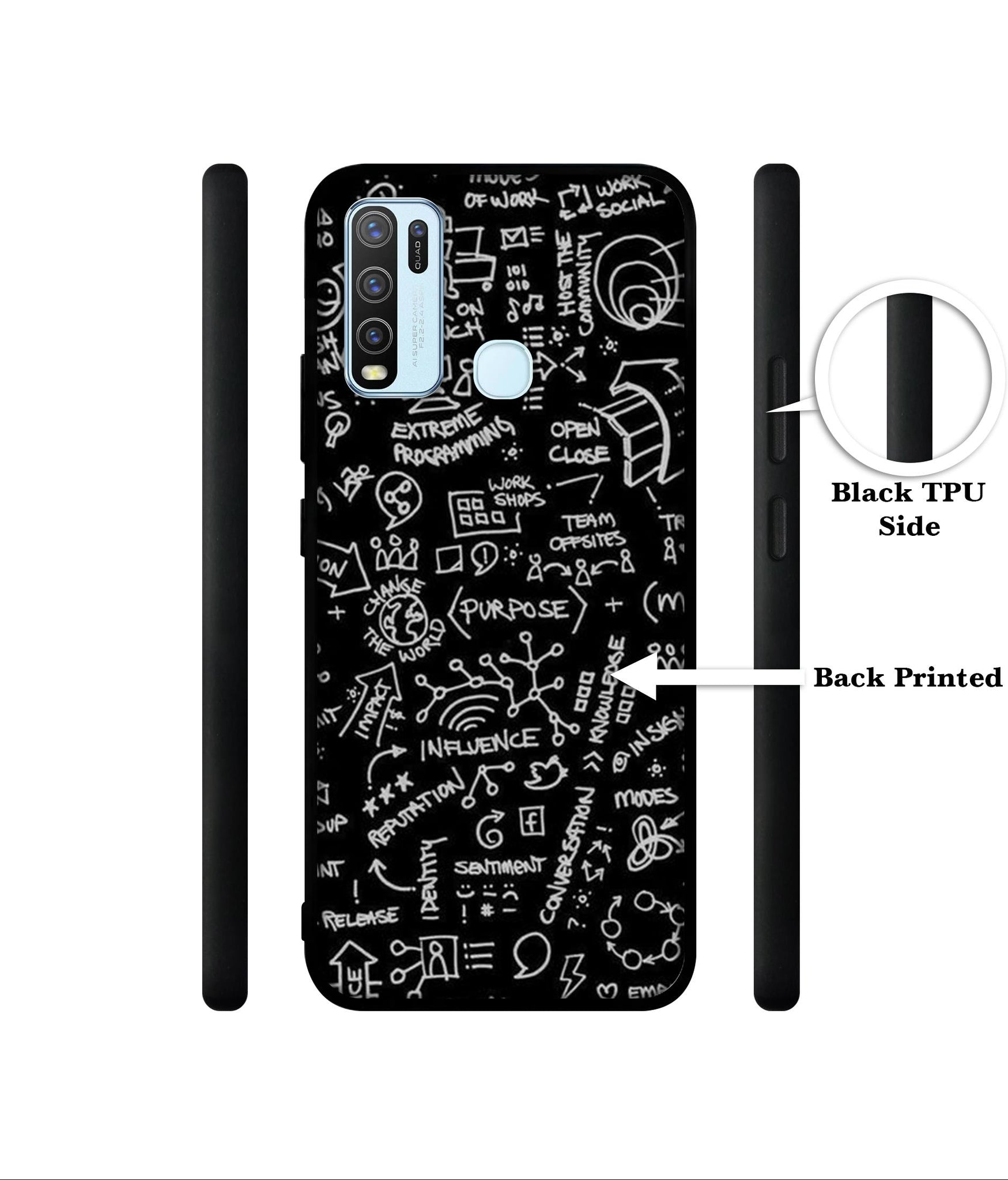 Formulas Designer 2D Printed Back Case Cover for Vivo Y30 4G / Y50 4G