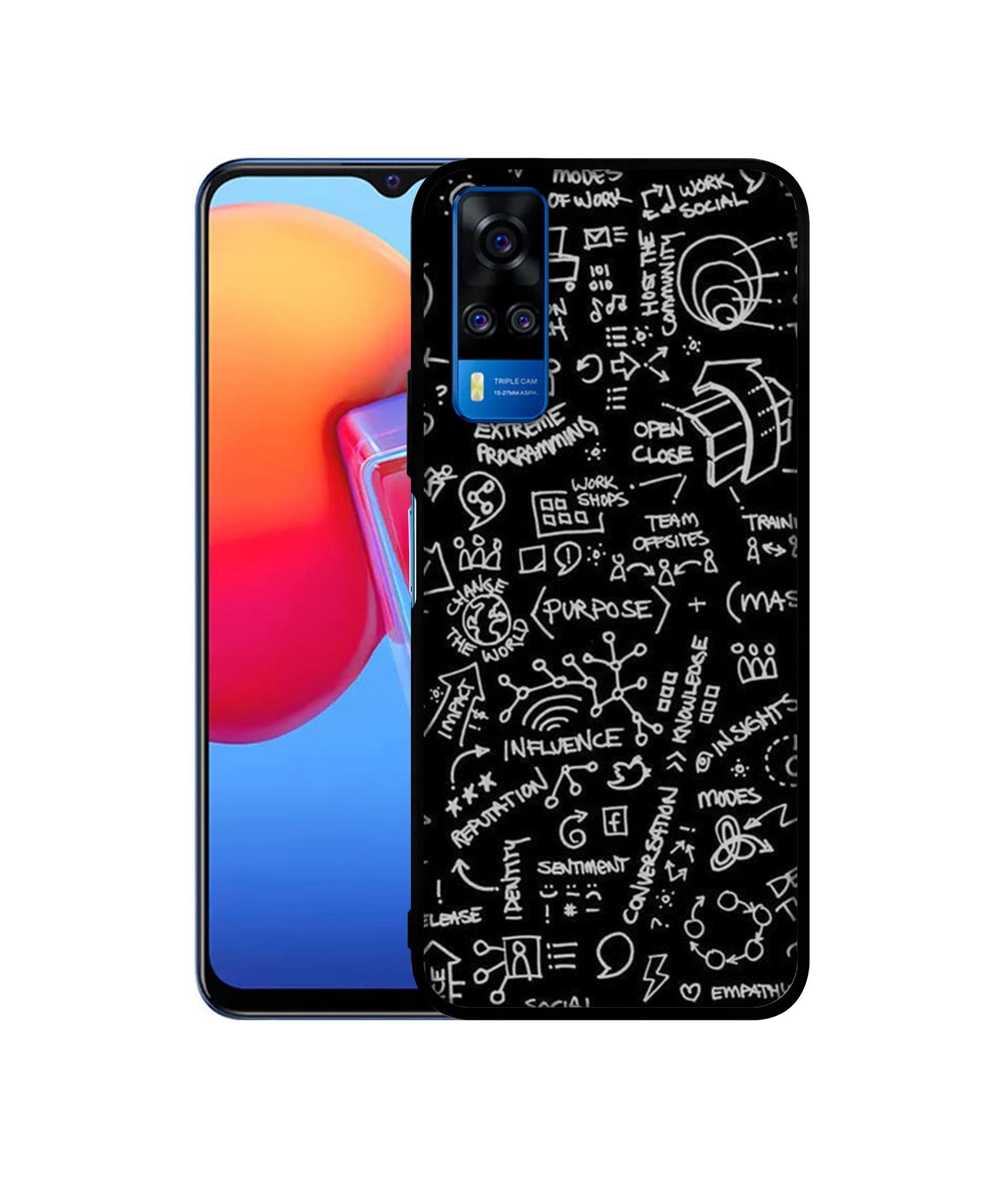 Vivo Y51 (2020) 4G / Y51A 4G / Y31 4G / Y53s 4G