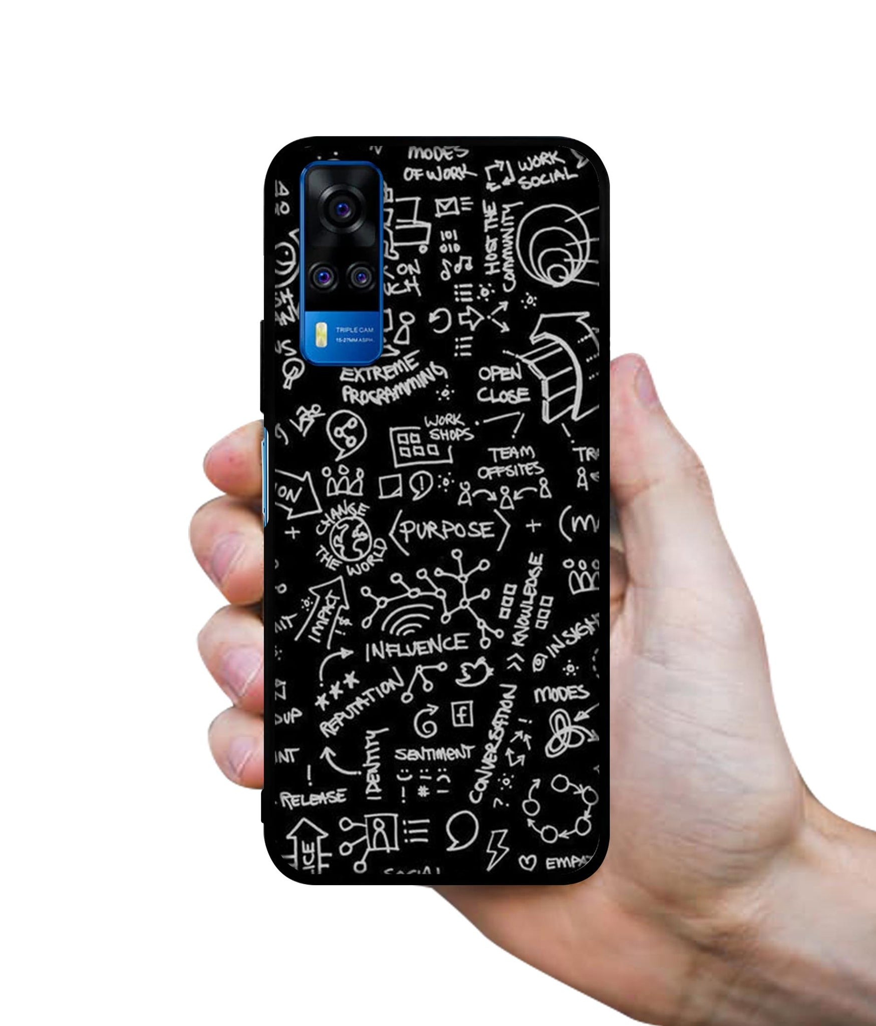 Formulas Designer 2D Printed Back Case Cover for Vivo Y51 (2020) 4G / Y51A 4G / Y31 4G / Y53s 4G