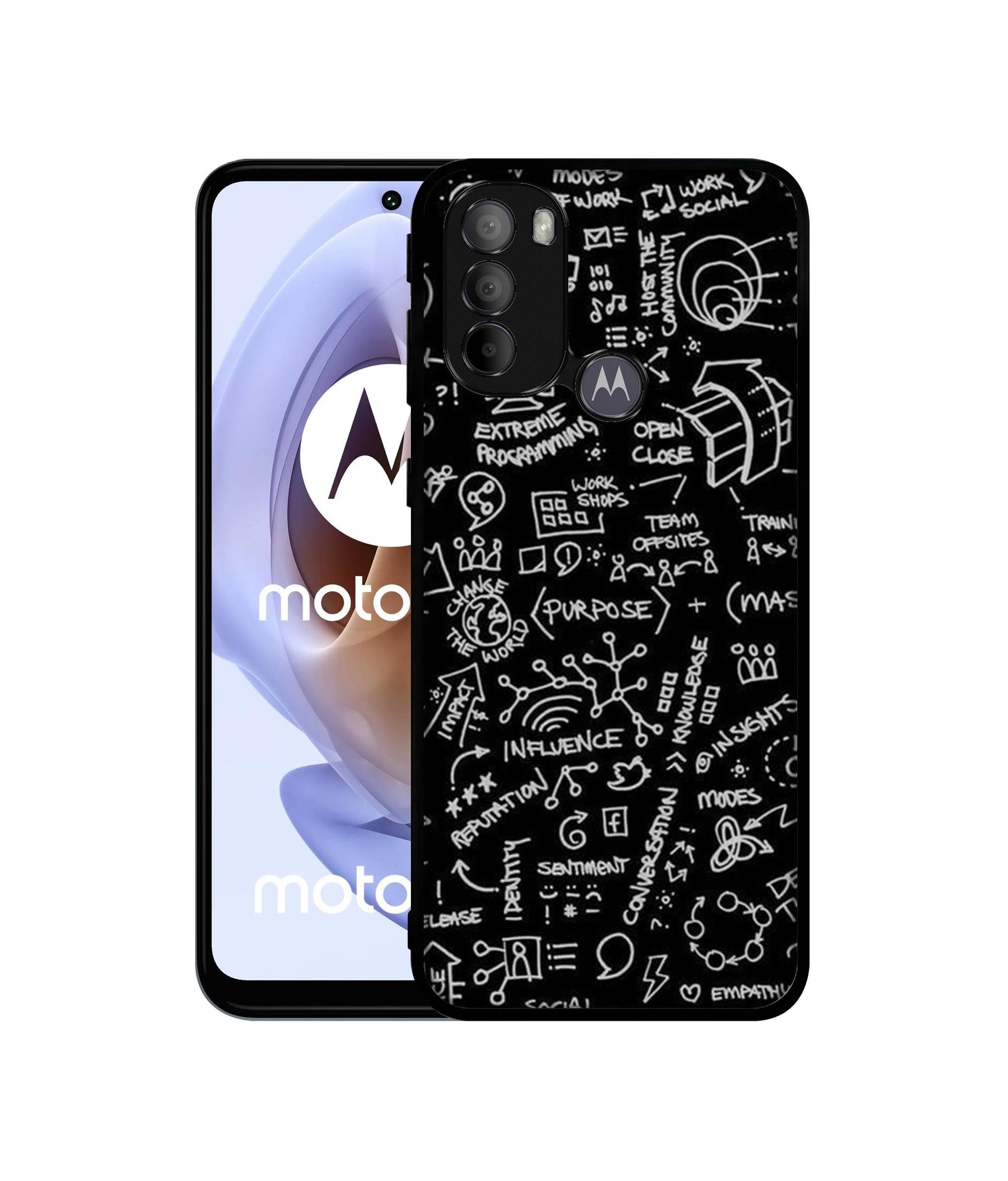 Motorola Moto G31 4G / G41 4G