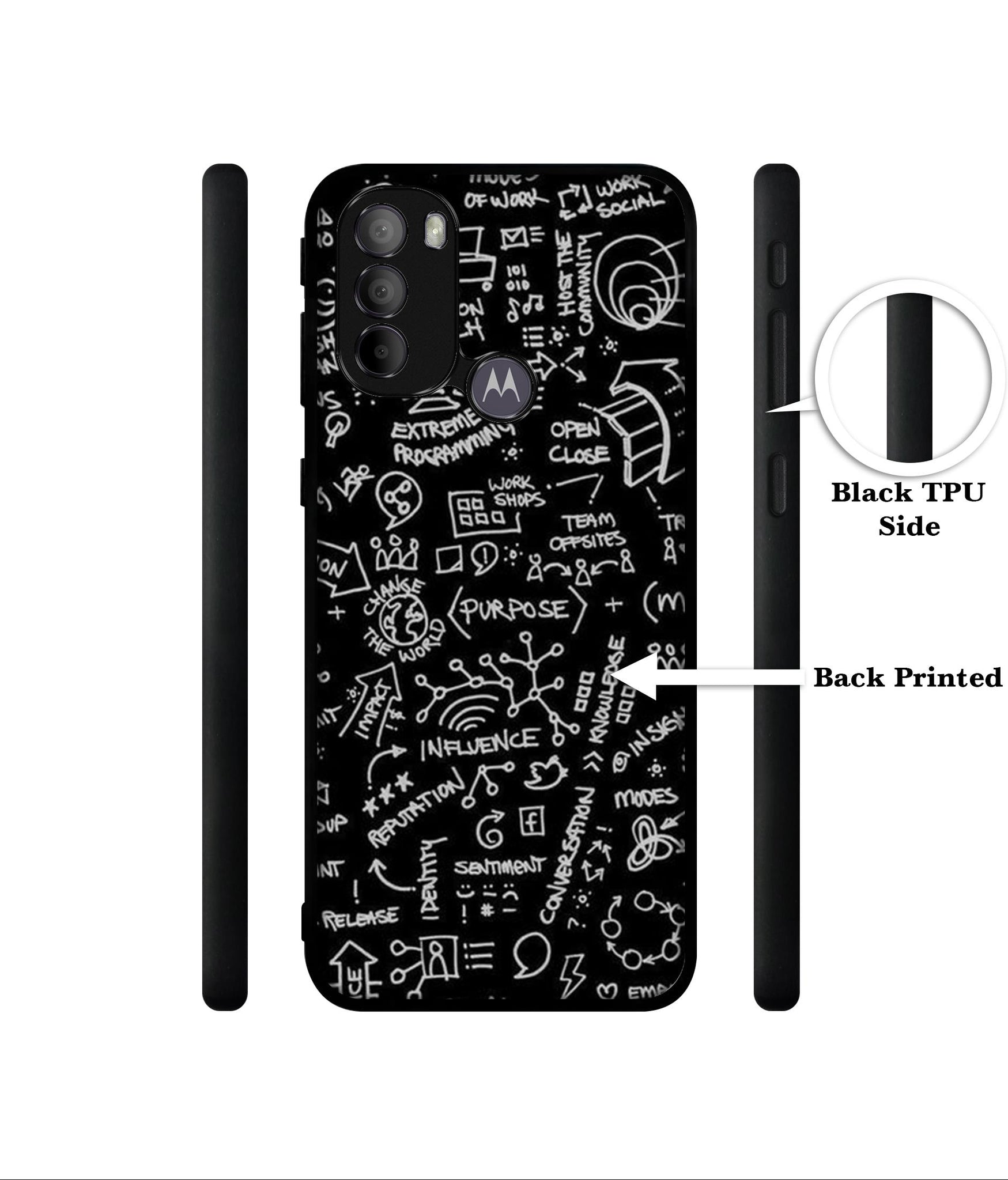 Formulas Designer 2D Printed Back Case Cover for Motorola Moto G31 4G / G41 4G