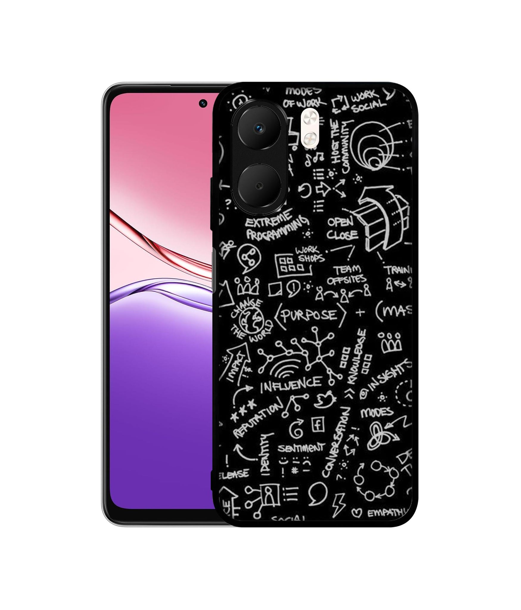 Oppo A5x 4G / A5x 5G