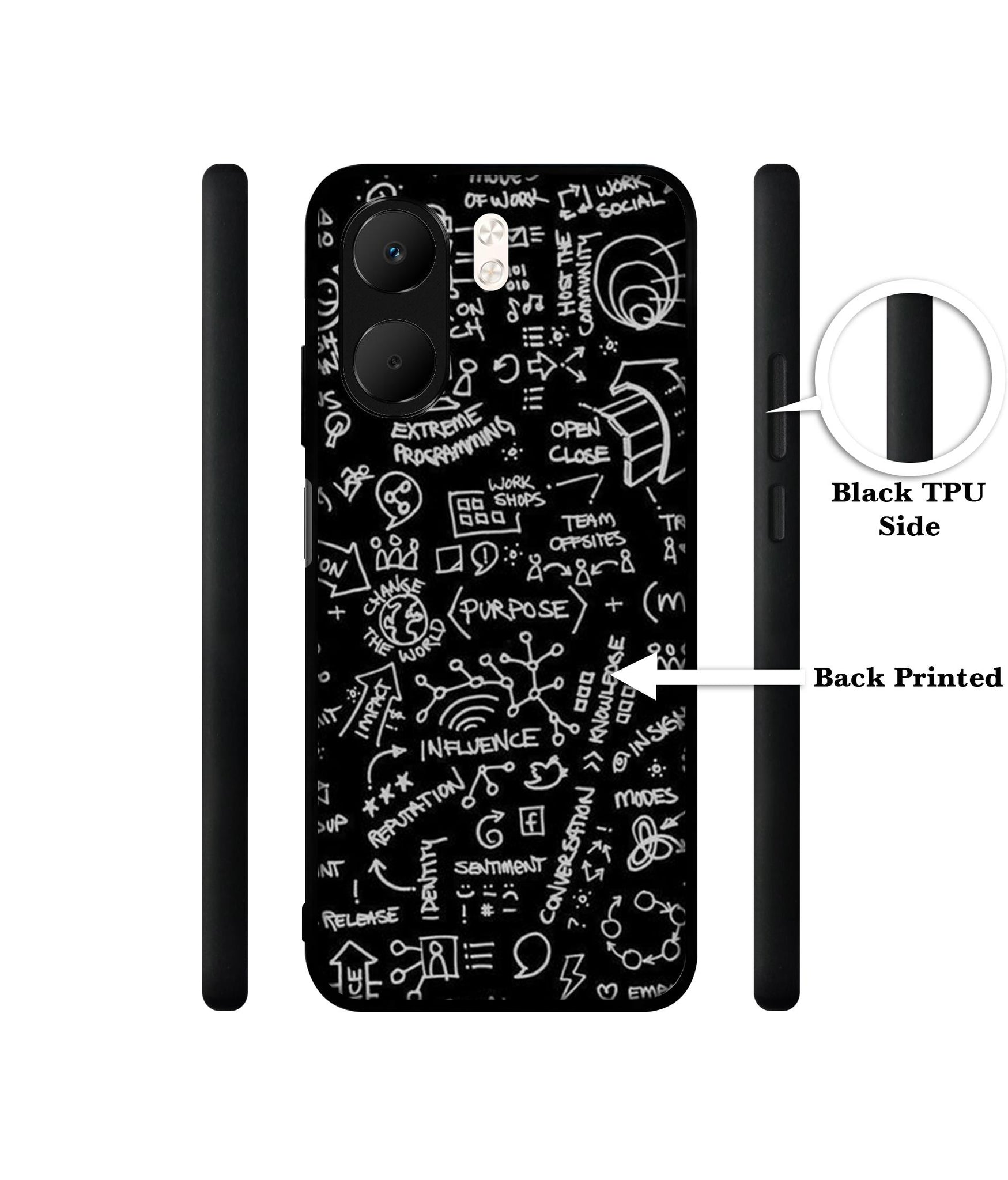 Formulas Designer 2D Printed Back Case Cover for Oppo A5x 4G / A5x 5G