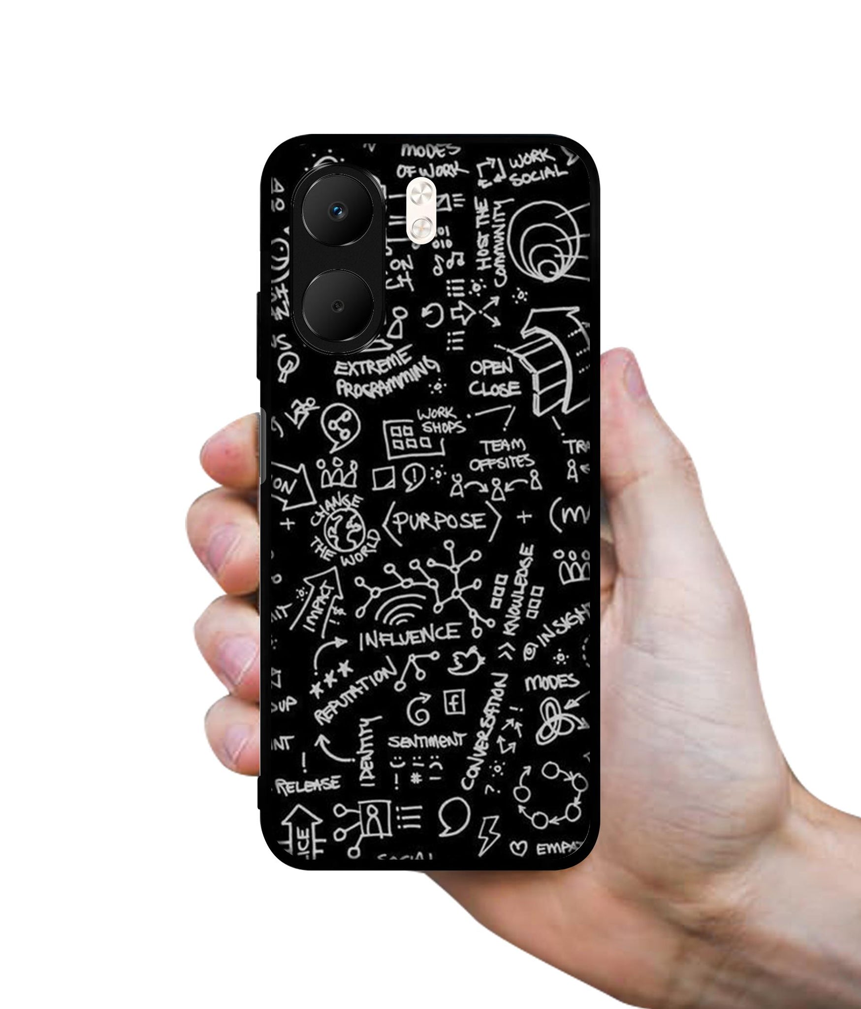 Formulas Designer 2D Printed Back Case Cover for Oppo A5x 4G / A5x 5G