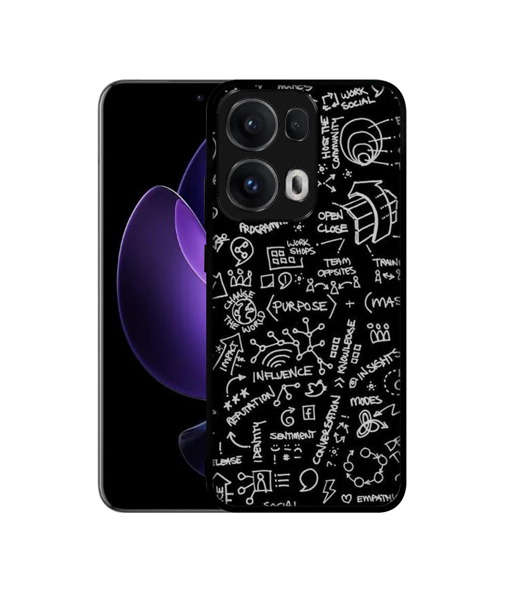Oppo Reno13 Pro 5G