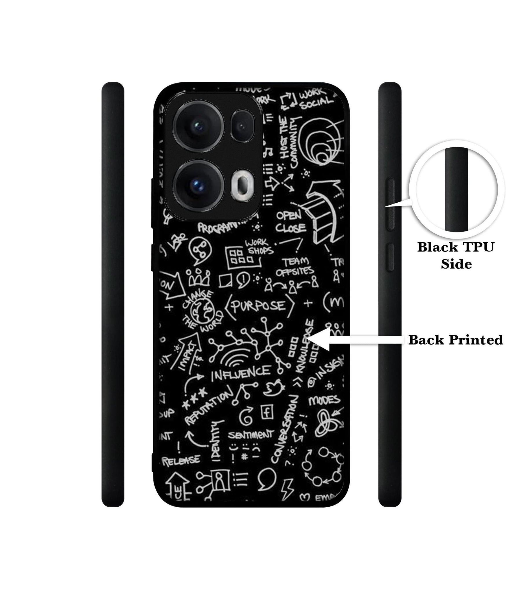 Formulas Designer 2D Printed Back Case Cover for Oppo Reno13 Pro 5G