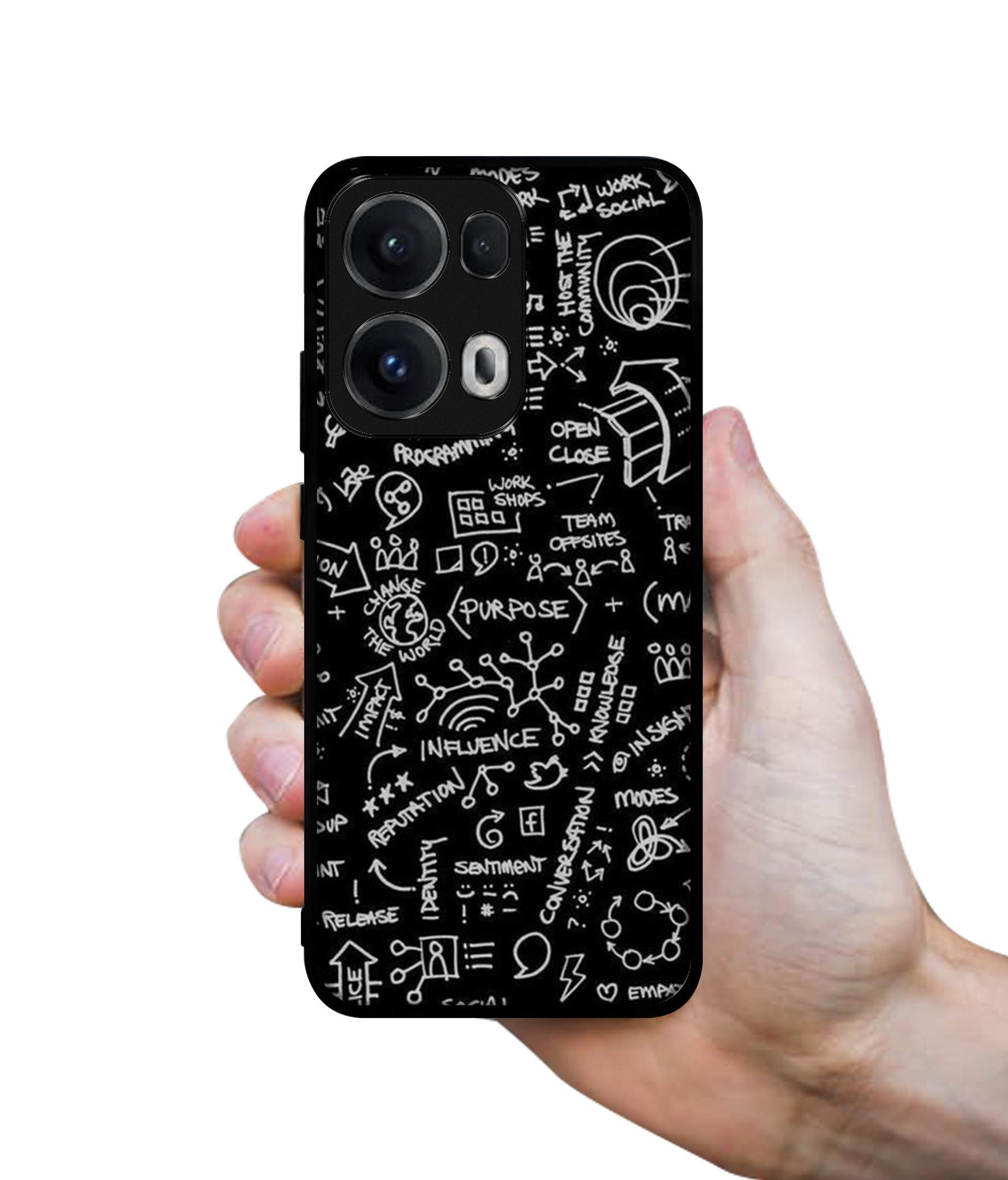 Formulas Designer 2D Printed Back Case Cover for Oppo Reno13 Pro 5G