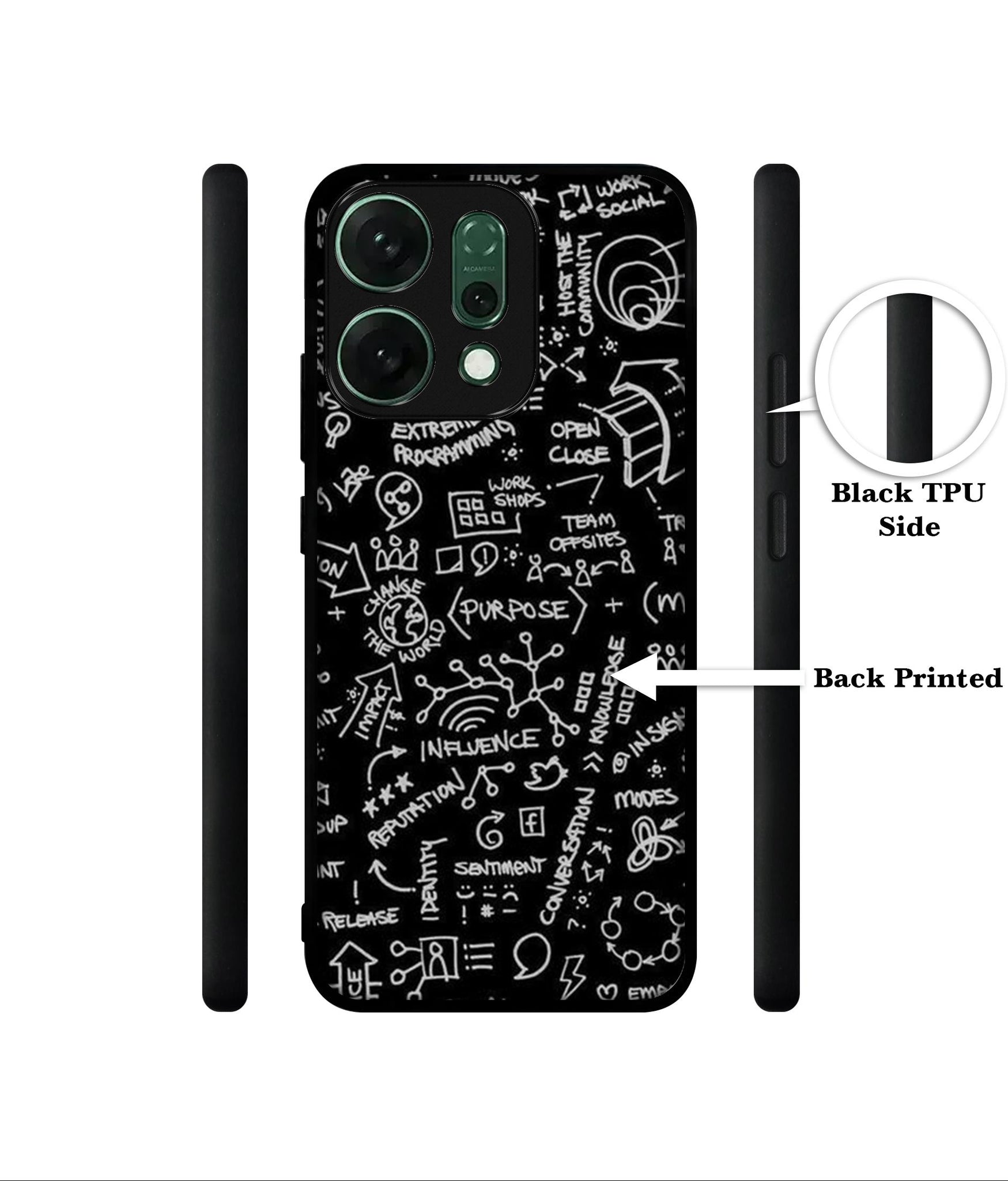 Formulas Designer 2D Printed Back Case Cover for Oppo Reno14 5G