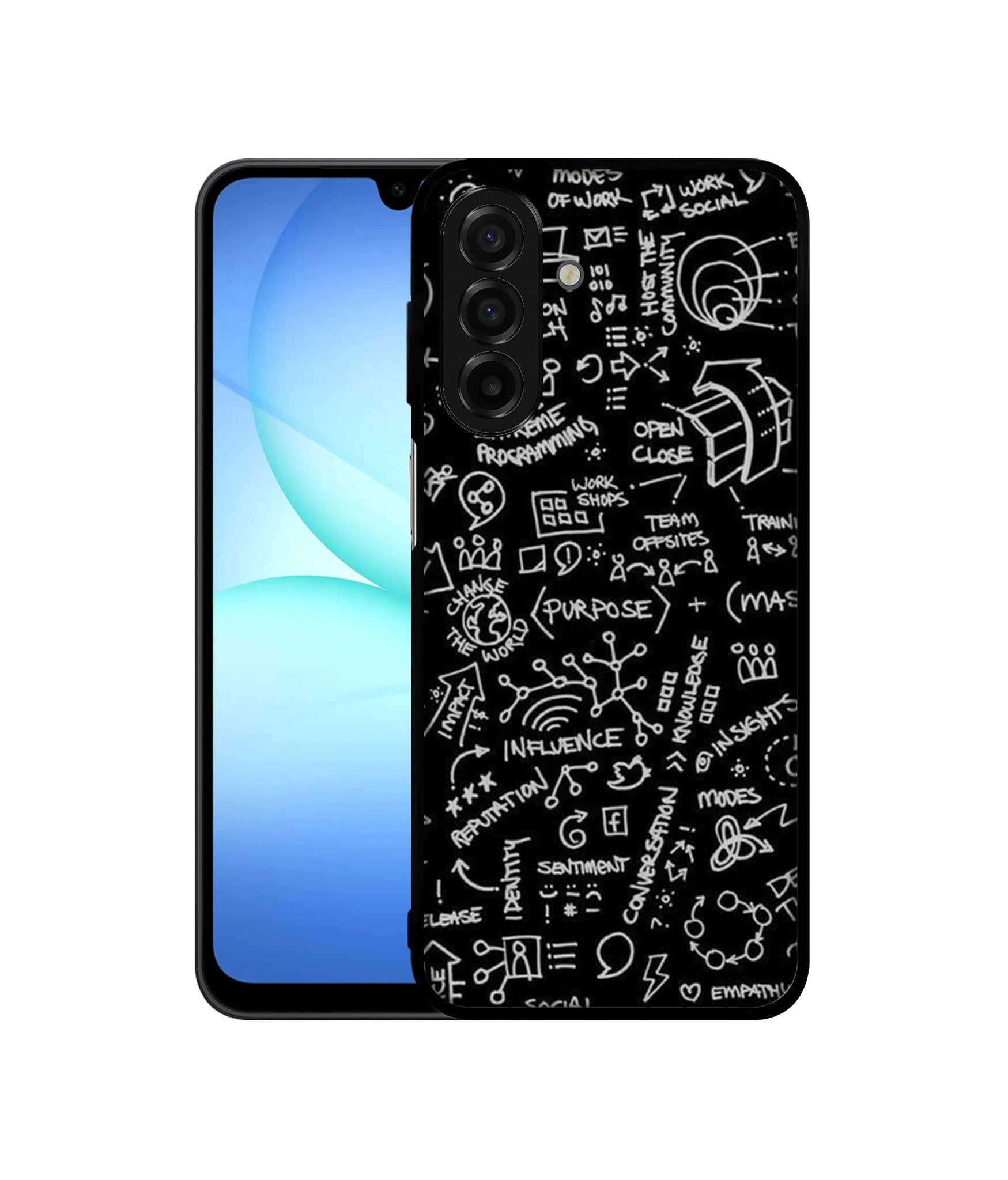 Samsung Galaxy A17 5G / F17 5G / M17 5G