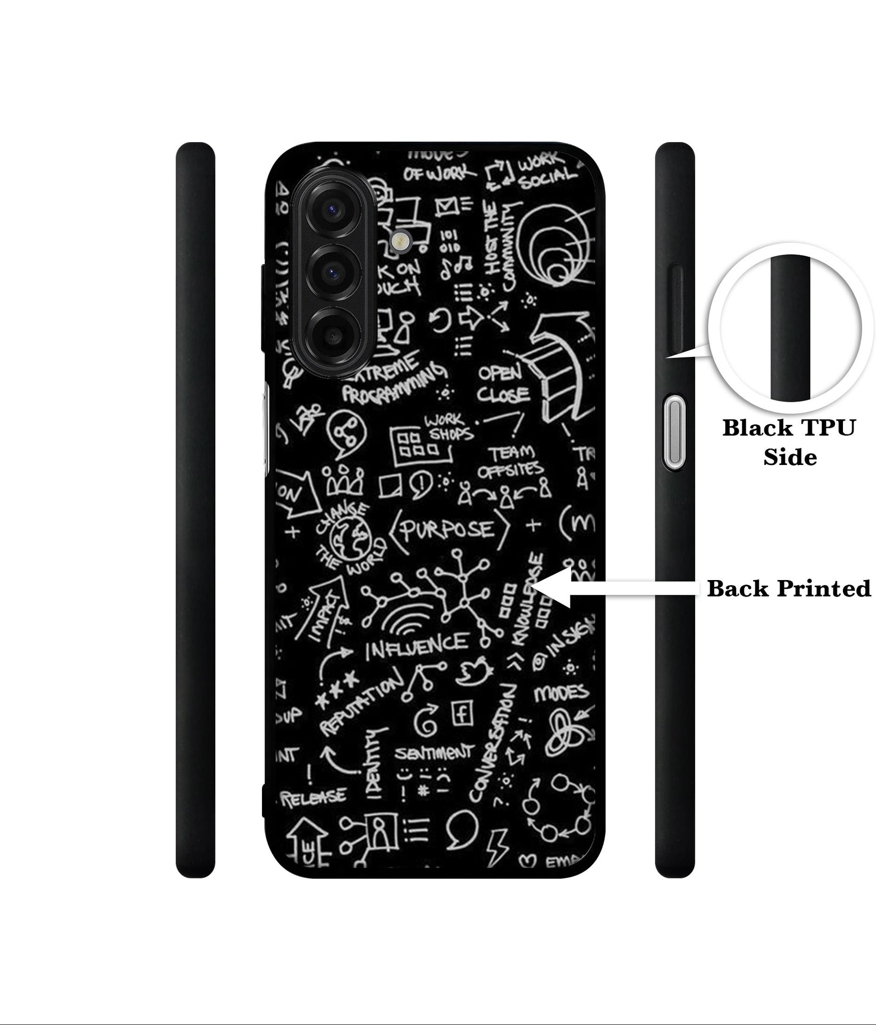 Formulas Designer 2D Printed Back Case Cover for Samsung Galaxy A17 5G / F17 5G / M17 5G