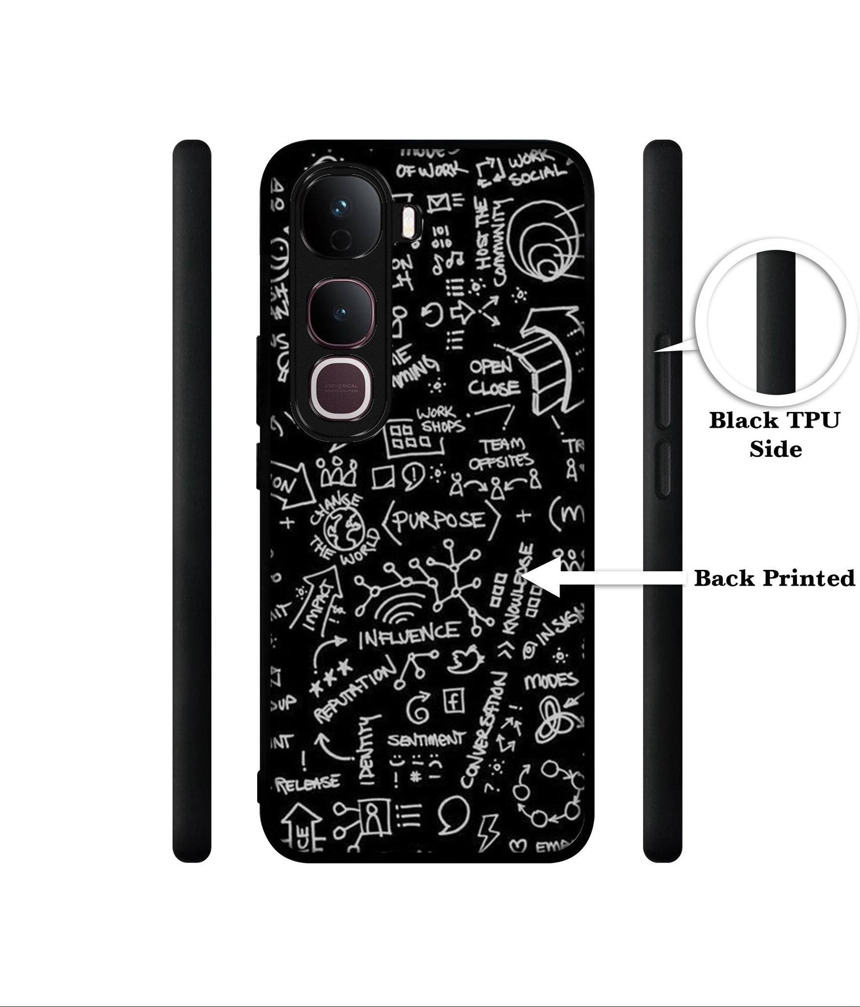 Formulas Designer 2D Printed Back Case Cover for Vivo Y400 Pro 5G