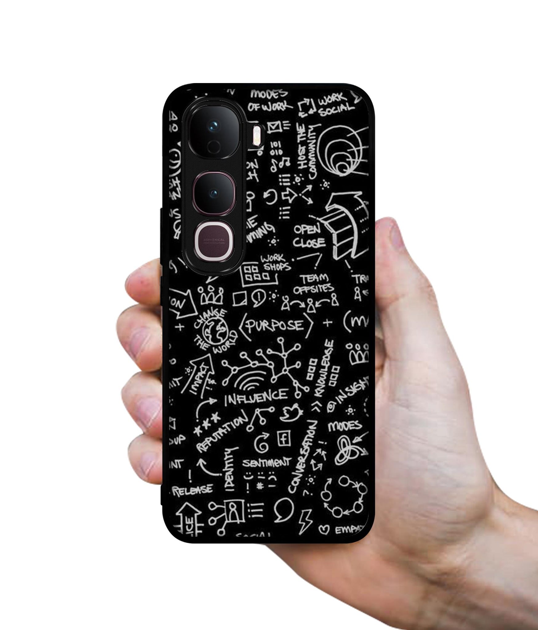 Formulas Designer 2D Printed Back Case Cover for Vivo Y400 Pro 5G