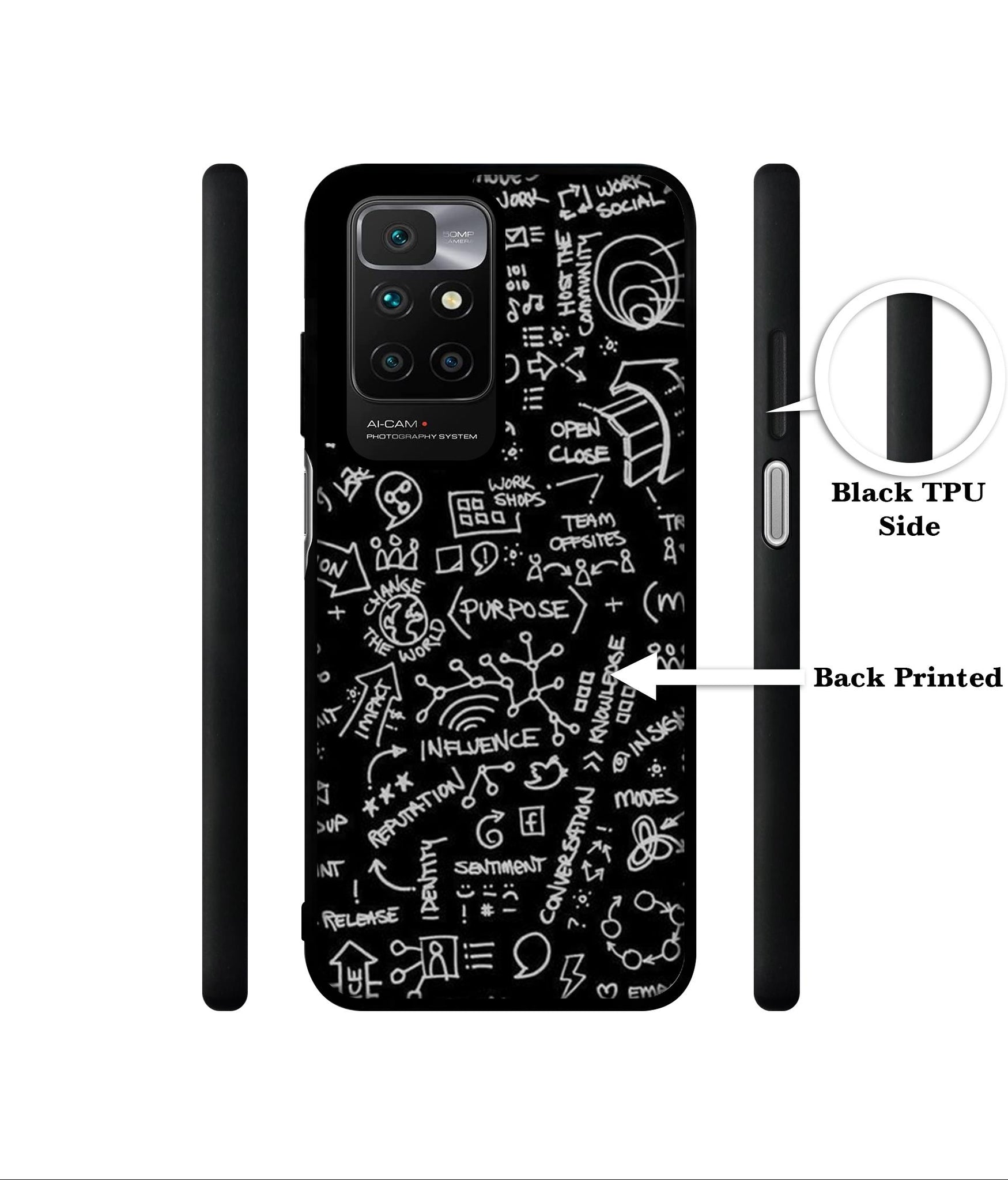 Formulas Designer 2D Printed Back Case Cover for Mi Redmi 10 4G