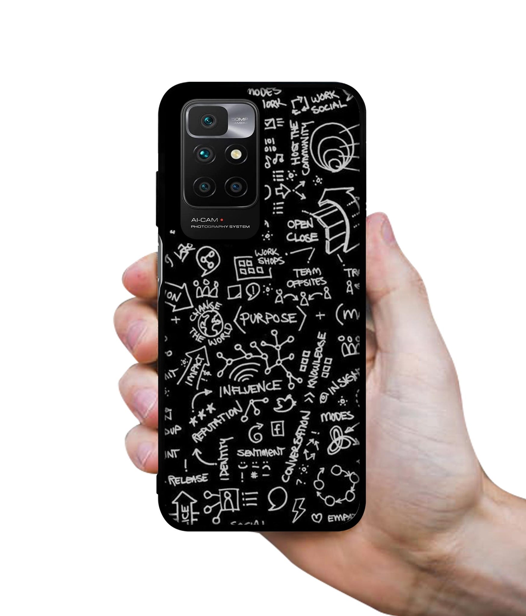 Formulas Designer 2D Printed Back Case Cover for Mi Redmi 10 4G