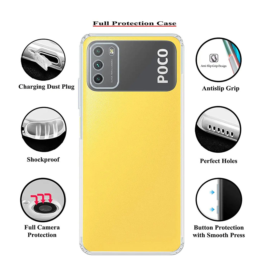 Anti Dust Plug Back Case Cover for Poco M3 4G