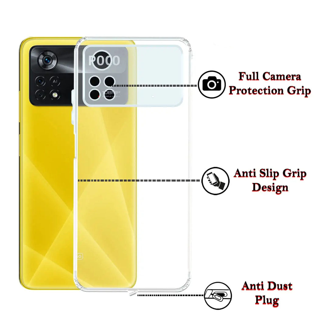 Anti Dust Plug Back Case Cover for Poco X4 Pro 5G