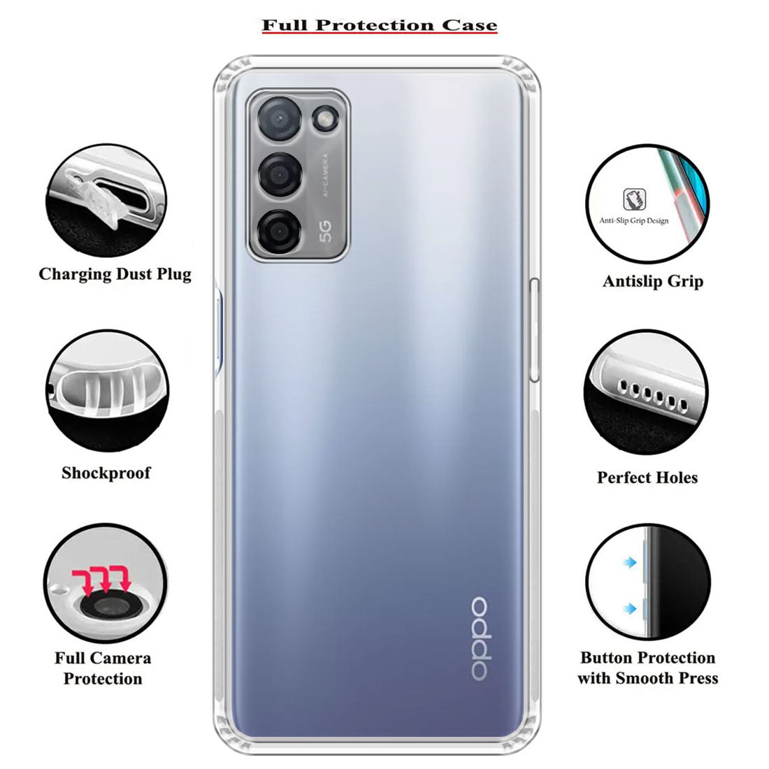 Anti Dust Plug Back Case Cover for Oppo A55 5G