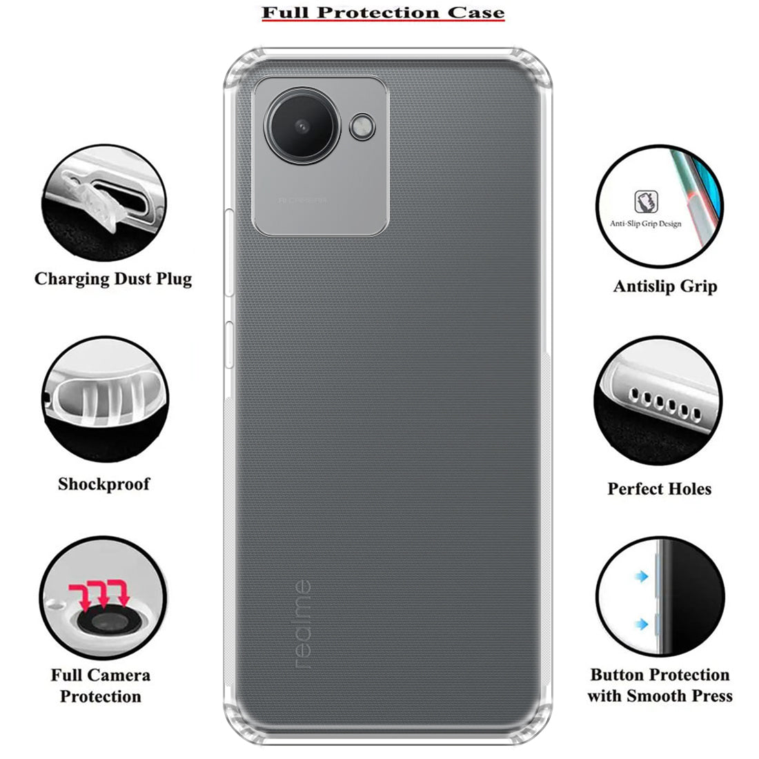 Anti Dust Plug Back Case Cover for Realme C30 4G / C30s 4G / Narzo 50i Prime 4G