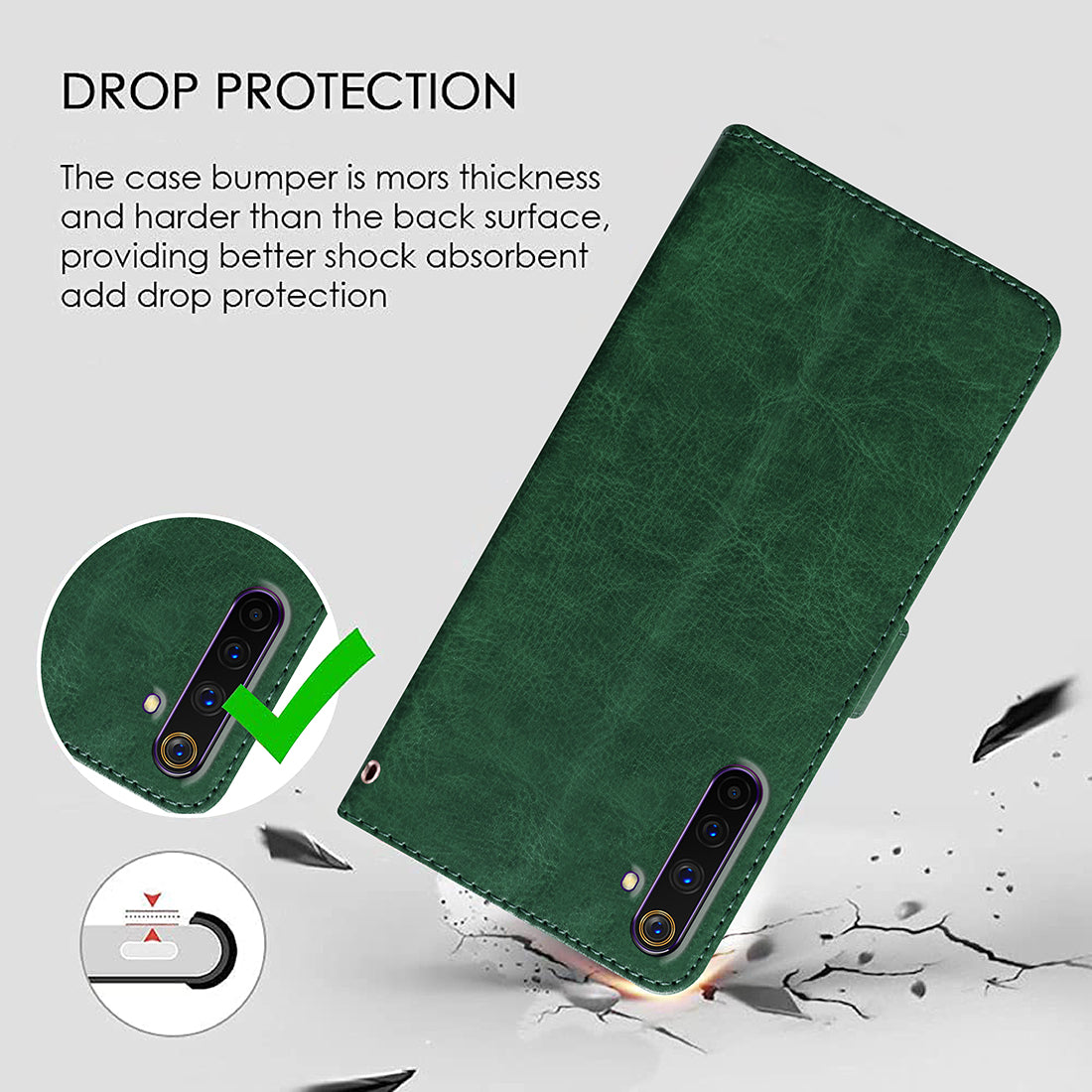 Premium Wallet Flip Cover for Realme 6 Pro