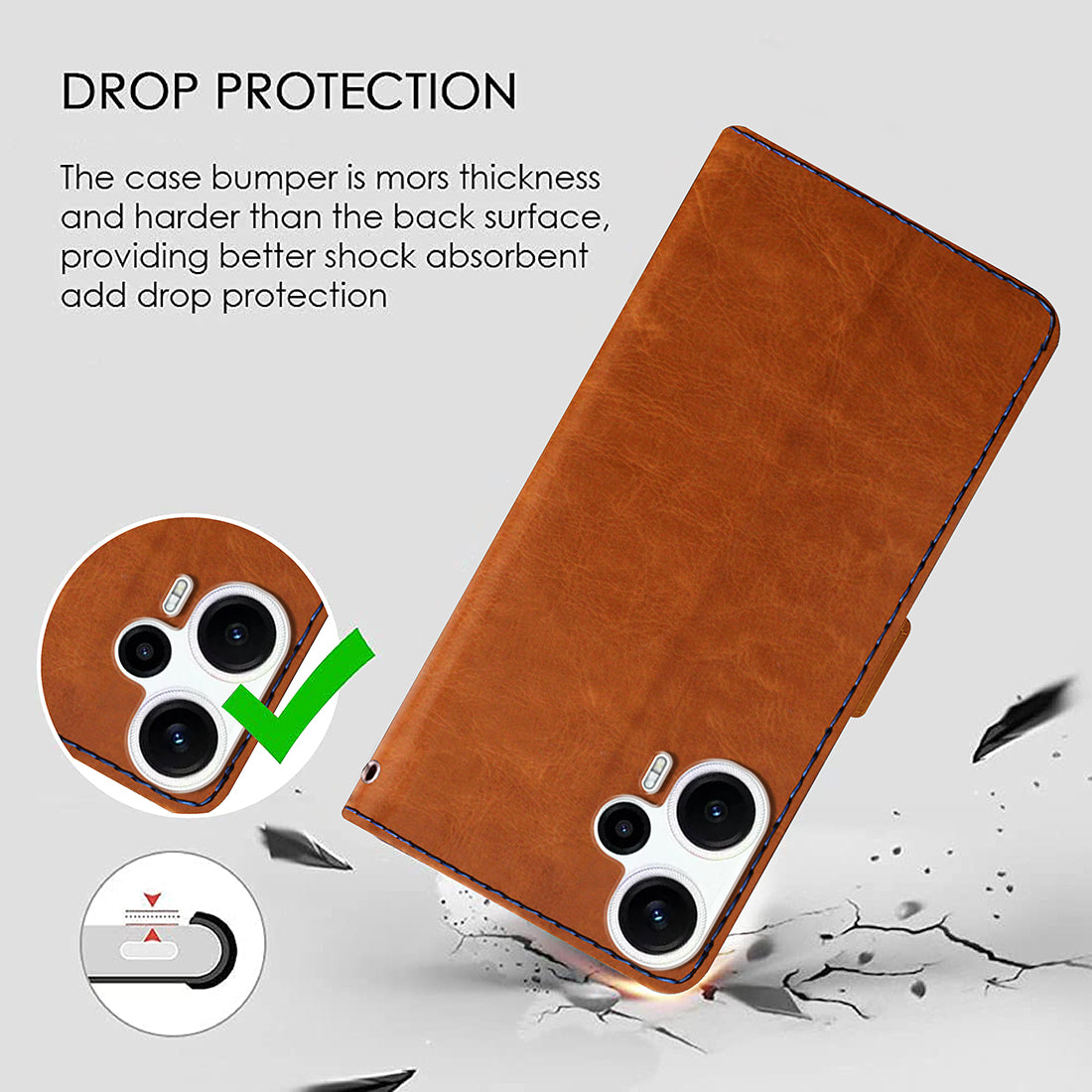 Premium Wallet Flip Cover for Poco F5 5G